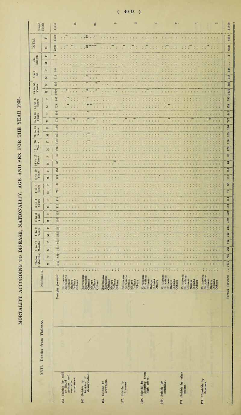 ^02 < £ £ £ o £ t© > 05 > 02 >>< O o5 +-> 0) CM 50 05 c O 4-> 05 P 02 o Cf 0) 6 o ft ft 0) Q > 60 „ G c rt g 02 50 CO o ’G 02 S? G M ft CO qi ^ O g G Jrt .2 12 : 5> r#, W o o5 c o5.5 a> 3 SS.a'gS hhos£o 2 ® 5 ft S 2 ^ 50 05 S S 8 £ 5 E O 8! C S.2 02 S SsS-gf H«o^*So £g S.2 ® m m ft “ 12 >> £ *H o s c a,g 4 S Sx «-«5 KKoShO c ® si s»s„ G« w 02 >> 5 t-1 o 05 C o5 .2 12 3 ft -G h P hhoShO g » |i s«g « ft W 02 >» 5 S-. o «J c oi.® o W&qoS5o £g |.s at * § * ft 50 02 >* 5 ft o oj c j5 .2 & w C — — ft ^ H *7r* T3 «-G 3 3 X J5 13 *3 wsuSio £g 8.2 8 n « » ft 50 02 >» 5 Jh O « g (5 » 01 3 3x5'25 HHOSiO 13 ft e 8 ft k ft G <w / >*2 -ft 3 i O* I 12 s : 3 .! ‘u ft 1 3 ° ! U1 r3 G 05 o V o > G 3-2 S| O ft 2 co -O to .G 1} *3 rs c o cl 0* m £| ^ | 2 o O h -T1 08 .G 12 3 W 02 -ft 3 3 « ^ 3 ° m 12 pft -Q • w 02 ft r$ el •- u .2 g 3 in >. -ft 12 H3 . S J- §<ft «