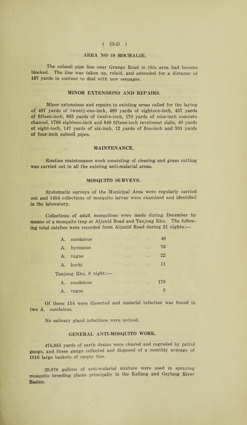 ( 55-D ) AREA NO 48 ROCHALIE. The subsoil pipe line near Grange Road in this area had become blocked. The line was taken up, relaid, and extended for a distance of 167 yards in contour to deal with new seepages. MINOR EXTENSIONS AND REPAIRS. Minor extensions and repairs to existing areas called for the laying of 487 yards of twenty-one-inch, 489 yards of eighteen-inch, 457 yards of fifteen-inch, 863 yards of twelve-inch, 170 yards of nine-inch concrete channel, 1788 eighteen-inch and 849 fifteen-inch revetment slabs, 40 yards of eight-inch, 147 yards of six-inch, 12 yards of five-inch and 301 yards of four-inch subsoil pipes. MAINTENANCE. Routine maintenance work consisting of clearing and grass cutting was carried out in all the existing anti-malarial areas. MOSQUITO SURVEYS. Systematic surveys of the Municipal Area were regularly carried out and 1454 collections of mosquito larvae were examined and identified in the laboratory. Collections of adult mosquitoes were made during December by means of a mosquito trap at Aljunid Road and Tanjong Rhu. The follow¬ ing total catches were recorded from Aljunid Road during 21 nights:— A. sundaicus • • • • 40 A. hyrcanus • • •• 78 A. vagus ■ • • • 22 A. kochi •• ■• 11 Tanjong Rhu, 8 night:— A. sundaicus • • • • 170 A. vagus • • • • 3 Of these 154 were dissected and malarial infection was found in two A. sundaicus. No salivary gland infections were noticed. GENERAL ANTI-MOSQUITO WORK. 475,855 yards of earth drains were cleared and regraded by patrol gangs, and these gangs collected and disposed of a monthly average of 1016 large baskets of empty tins. 29,970 gallons of anti-malarial mixture were used in spraying mosquito breeding places principally in the Kallang and Geylang River Basins.