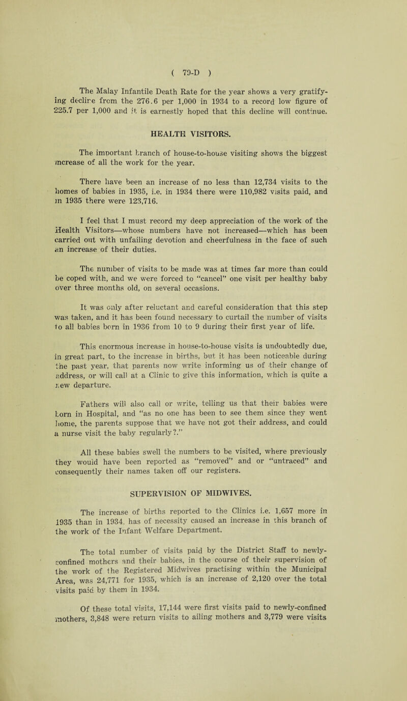 The Malay Infantile Death Rate for the year shows a very gratify¬ ing decline from the 276.6 per 1,000 in 1934 to a record low figure of 225.7 per 1,000 and it is earnestly hoped that this decline will continue. HEALTH VISITORS. The important branch of house-to-house visiting shows the biggest increase of all the work for the year. There have been an increase of no less than 12,734 visits to the homes of babies in 1935, i.e. in 1934 there were 110,982 visits paid, and in 1935 there were 123,716. I feel that I must record my deep appreciation of the work of the Health Visitors—whose numbers have not increased—which has been carried out with unfailing devotion and cheerfulness in the face of such an increase of their duties. The number of visits to be made was at times far more than could be coped with, and we were forced to “cancel” one visit per healthy baby over three months old, on several occasions. It was only after reluctant and careful consideration that this step was taken, and it has been found necessary to curtail the number of visits to all babies born in 1936 from 10 to 9 during their first year of life. This enormous increase in house-to-house visits is undoubtedly due, in great part, to the increase in births, but it has been noticeable during the past year, that parents now write informing us of their change of address, or will call at a Clinic to give this information, which is quite a new departure. Fathers will also call or write, telling us that their babies were torn in Hospital, and “as no one has been to see them since they went home, the parents suppose that we have not got their address, and could a nurse visit the baby regularly?.” All these babies swell the numbers to be visited, where previously they would have been reported as “removed” and or “untraced” and consequently their names taken off our registers. SUPERVISION OF MIDWIVES. The increase of births reported to the Clinics i.e. 1,657 more in 1935 than in 1934, has of necessity caused an increase in this branch of the work of the Infant Welfare Department. The total number of visits paid by the District Staff to newly- confined mothers and their babies, in the course of their supervision of the work of the Registered Midwives practising within the Municipal Area, was 24,771 for 1935, which is an increase of 2,120 over the total visits paid by them in 1934. Of these total visits, 17,144 were first visits paid to newly-confined mothers, 3,848 were return visits to ailing mothers and 3,779 were visits
