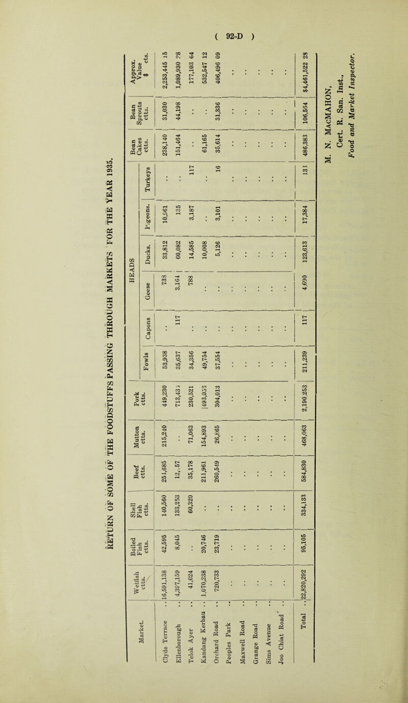 ■eo « :P3 H > ■a ffl iH ■tf o a rfl iH .a a ■os ◄ :S s 05 :a o K ■03 , l-H CO CO .a CO a a a !H CO :Q ■o o a a H a ■o a 2 • o ‘to 2 ;Q3 a H .a .a • ID oo 3> eg 05 00 -a* -H o. © rH O CM j X cu w ID o 00 t- CD CM | o 3 3* CO o -g« 05 CM a 05 rH ID • • • • • ID ^4 «!■> P4>^ CO* of tH CM o' • • • • • ID 00 tH CO o CD o ID Tt< CO ; r- OT • CD CD rH 00 G 0) in t-h TH • rH CD • • • • • co 1 cs j*: «> 3 -g Wo oo rH • rH id • • * • • to CO CM ID rH CD co 00 Tf I tH CD ro rH rH co a> rH •H 04' a • • • I • • 3 B 1 M rH m tH tj< ; c CD CO 00 O 00 O C5 rH rH CO <D bfl © rH CO 3 CO** • • * ' tH rH f a eg 04 © 00 CD co CO 04 rH 00 00 o CM rH _00 ID rH^ CD o CO o rH o' ID co' CO Q 3 CO CD rH rH eg Q rH << H 00 -# 00 O W CO CD 00 05 0) to a> tH_ CO t- • • • • • - • ♦ CD^ ! V 0) o CO tH tH rH rH 1 c rH o • ft • 3 o 00 tH CD ■<c H< 03 CO CO ID ID ID CO & CD co tH ID^ CM t o CO ID rH 05 tH rH { fa id CO CO Tjt CO tH CM © •n rH CO co co ! CO CO CM ID rH ID • CM ID O o eg a H-> 05 CO* o' CO • . • Si • • • o' Ph h* rH CO 05 o 05 Tj< tH eg H’ CO rH CM G O co CO ID CO j 'Tf CD 05 CD to CO CM o 00 00 o 4-> -a 4-> id* • rH CD* • • • • • oo' « rH tH ID eg CD S CM rH m tH oo rH 05 o HH » 00 ID tH CD CO O CO co j rH 05 ID 00 a; B-> 4-> rH* cm* ID rH O • • • • • a' CQ o in rH CO rH CD oo eg eg eg ID o CO © CO CO ID CM CO ,_, • ID CM CO rH _cj w V 5Q -a rC ^ o' CO* © * • * • • • • CO CD CO COW ° tH rH CO LO ID CD 05 ID id 05 rH H}< rH O rS.G W •s “ £ ID CM CD 00 • tH o tH co • • • ’ • rH ID pqh ° eg eg 05 CO 05 Tf 00 CO CM co 03 CO ID CM CO CO 05 CO f t-H tH O CM_ tH CM^ 4-J rH tH o o O 0) 05 05 tH CM CM £ LD^ CO o tH to CD rH CM § a a c3 a CJ c3 a a <D T2 K*j> !d c3 a <D id a id o3 id <v bfl a o rX c3 o a 3 C3 O <D Ph W Ph o Ph 3 <u a o rDJ 5=J <D P4 o 2 bo cS 13 C at a rC o a zn <D ^4 o 2 K c5 o G a a > < 03 a 3 M s 13 <d O Ph .2 2 o o >-d c3 -a o H