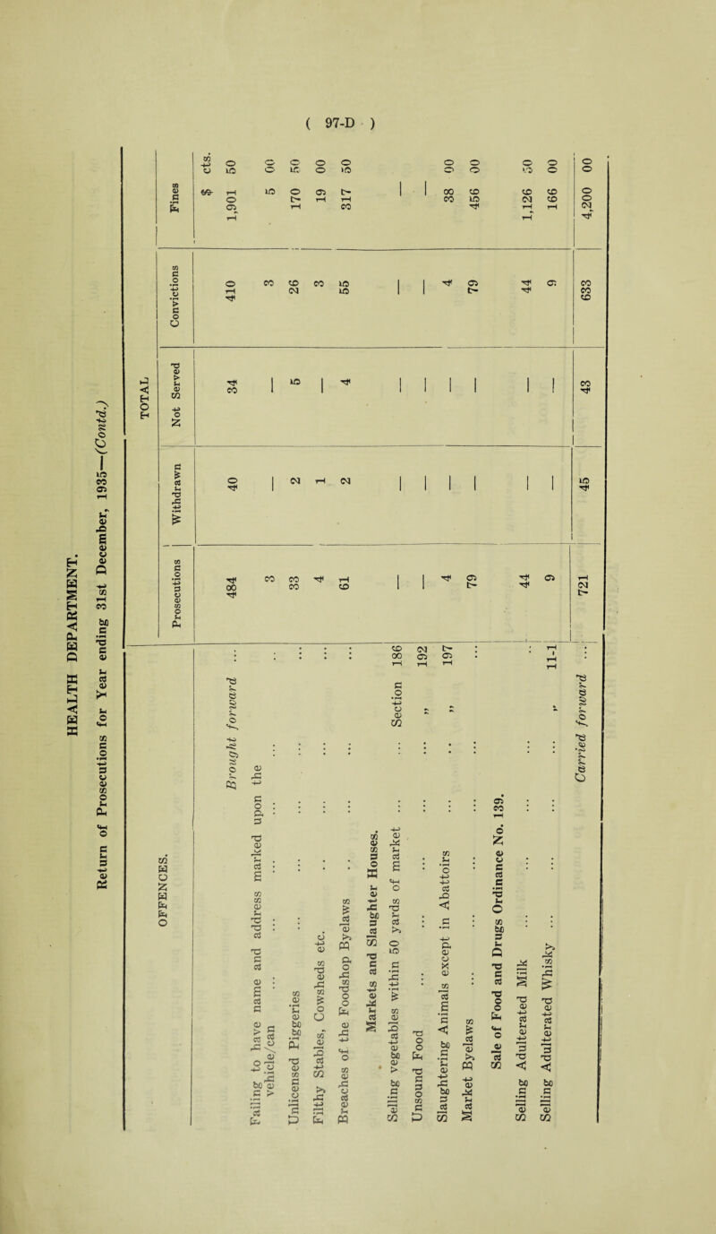 © eo © X B © © © >* © © 02 C © •»h -#h> © © © cc © © Oh C © © -Hi © OS tn a> C3 CO 4-P o o o o o o © o © a 1C o l©. o >© ® © ‘-O © rH LO o 05 1 00 © © © O b- tH tH CO LO (M © 05 t*H CO 1—1 T—1 O o o o (N rf ►0 C H O H 03 c o > fi o O o tH CO CD <M CO 1© l© OS t> CO eo x T3 V > u 03 m o J5 Tj< CO 1© CO Tf SJ £ 03 T3 X -H> 03 o • pH -ti o o (M i© Tt< 00 CO CO eo co 05 l> 05 <M W. W o £ w ft ft o e § 5^ © H-. to ©3 s © oq o ■ r-H -Hi o © C/2 © X c o a © -c © X Sh i© £ 02 m © Sh ©3 cd T3 © cd © £ © © e © *e © *r*© Cl 2 CCS r© cd © © .n©5 bo © © > cd &h 02 © •pH Jh © bo bo • pH Oh T3 © 02 © © © * pH 3 P © 02 -©3 © ©5 72 £ o U 02 © X cd -Hi m >> ©5 02 £ PQ ft o ©2 02 X O O ftf © ©3 «+H o 72 © A © 03 © Jh PQ oa © 02 © o ffi Sh © Hi X be © 55 © ©3 Jh 03 <4-H O 02 X Jh cd 02 Jh Cd ©2 << 05 CO © £ © © s cd © • H X) Jh O O ■o “ I -5 r© 02 -M ■h •r' © X Jh 02 © © ©3 cd -t-i © T3 o o bo K* T3 » § .5 o —< 02 © JS w P c * 02 I I • p^ bo * -Hi 3 ft Jh >> © Q p^J © O CQ • pH © • c •r-H X 02 • cd § ”cd fH T3 © 'd £ © © © • pH G m Ph -Hi cd Hi cd * 4h o Jh © Sh © be C cd w -Hi -Hi 13 t>» 9) 13 3 T3 3 T3 Jh © PQ m < <5 ©3 -M © bo bo bo X C © © Jh •pH • PH jd 55 cd s 13 C/2 3 C/2