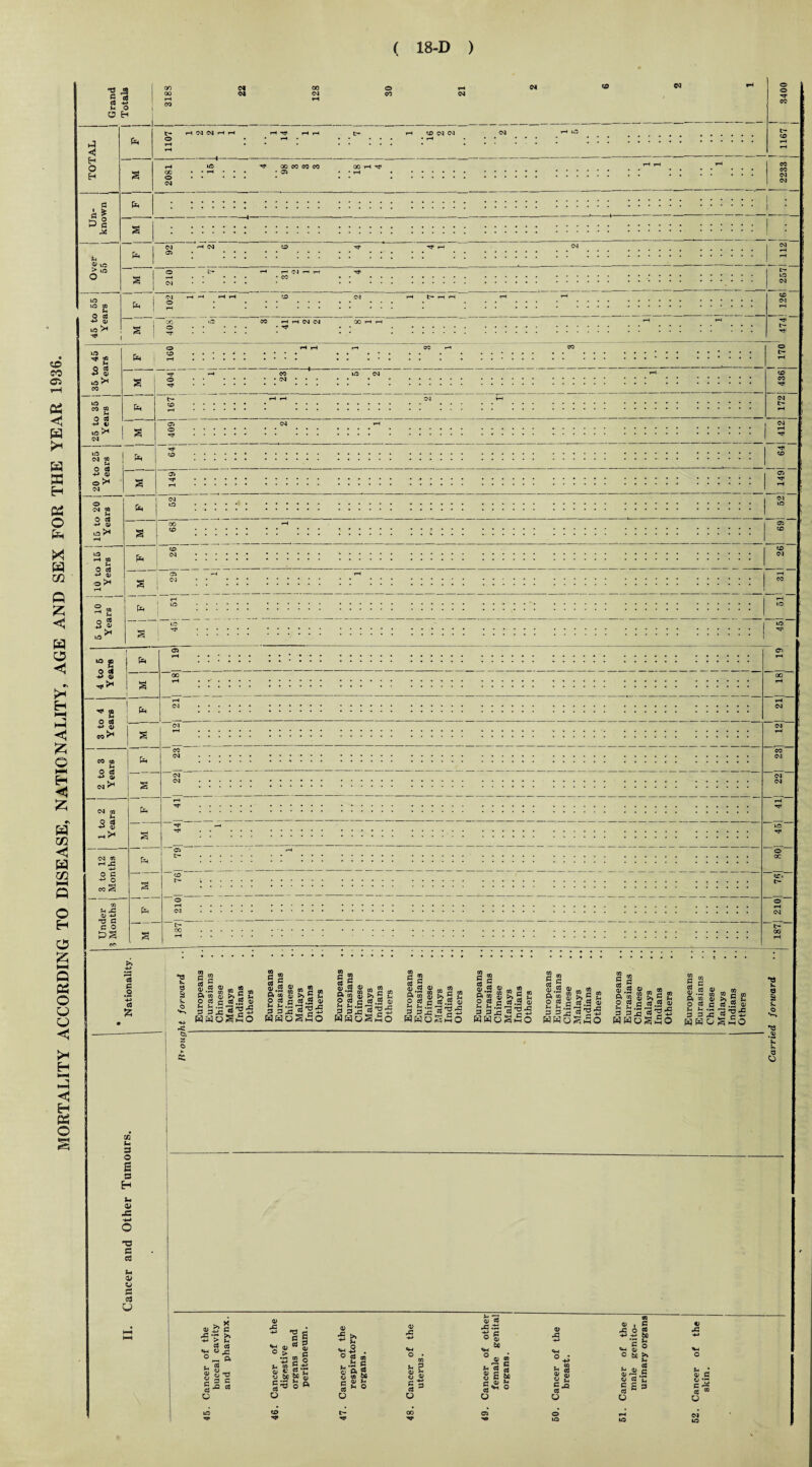 S 08 ◄ « LO 010 4-> 0> HNNHH CN < Tf HH TT GO CO CO CO i-< tCNN Q cd 4-» o> *** ^T‘ eg to f-t -*-» a; -oo- cd d .2 S •o K e 2 rfi Gi £g |-a s s a • & a s s 'H •ft r~3 rrt rd 3 3£«cS HWoShO Sg Jdd.ii §•§ 8 R B I w w m in *s w 5 c 95 a a s & J & ^ §2-3-S5 ■-> J 2 °j ”2 5 WHoShO § c d) cd d^ r_ w a * “ ^ c * c_ 3 32 «a:S So wwoa£o d « 2 «J v m » n,’S 03 5 C ® o 3 S &.§ S 3 32 «'25 ww6a£o 5 2 CTJ 3 (y .2 ^ m * ftS sSc 2 2 2 b2'2 2 3 32 wwoawo c g 2 °s a> _ to ft m JJ o a e h h,B 3 3. W WC ® e « _ >» g ^ c cd,™ a; oa o 2 o> 11 s O cd >h u d d Wfa ® d ® _>>ds- d cd .2 i> 2 'a’2 5 oS£o £ *- e O M in 3 O s u 0> T3 C cd d* a> cj cd
