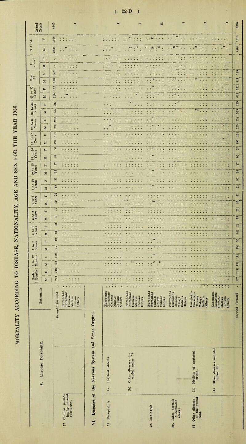 § 5 r < -- —- — v VO VO -- 1 VO ^ 0) VO -Tj< 02 -P <y VO -*-> 0> VO V-i §3 Ol O d VO Sg {«».>. a s 8 £ g 2 O 03 r* cd .2 O 332«l5 HBoSSo be s ' »-1 e © X ... © Ph B © ft JS U \ OJ JS bfi o a> GO s D w HP & c3 s 0> •*-' C0 >v QQ 0} S3 O ► Jh a> £ a> xi m v in a 4> m !l g»s • a® a» ^5 v< g bj.5 ai ■ - O ft O w p p pC J51 WHuShi w _ p g 2.2 2 CO « P « C S ,2 (D 3 3 '£ 3 9 5 KHOS^O c 0) .2 W m 03 O P w 2 C 02 a “ (U >• b Vh ,° » c cU,» c; - S-s’S’3^ U H 3 3 WH ** 0) IS* oShO CD G 2 cj ^ ai 2 ^ m m oi w w M n ft 2 s £ g 2 ft'S s £ 5 2 P ^ c ®.5 ^ P ® c «.2 ai — — c w = w pp|«^£ ppSg^S WWOSfSo HHo2i5o HKoStSo to ~ G c CU c S «J « m « S’g SR 2. G ! O f co G g 2 2 — 85 a S 18 5 c ® ? ? ai >• b ^ g W c 05.2 D v-< Jh .3 *—t — G G J3 ^ ^ ^ M ^ r> ^ * o •e «- p 3 *- o a O 03 rC Pi Q) O G fa be .£ ’5 V a .2 ^ n I s ^ 'C O'? o >» ld| rt rt H “ e <d s a ft qj 05 GQ ^.c •g I'SS o