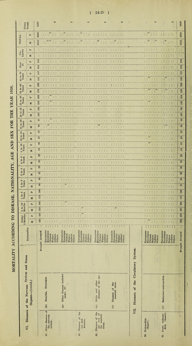 2 -2 rt 4-j <1 Pm Pm > t© © t> CM JO Pm Pm Pm © Pm 00 © ft ”oo 03 c .2 v> rf £ © 02 s © c cd s © -ft 02 rC 02 s o > u © 55 OJ pis C/3 OJ C/2 cd OJ C/2 ft © 1 © c* S3 © ft K) S c 2.2 g CO g OiM D !>>5 r*> Ctf rrt Cu to ft .. 0) ; 03 si g » g 1 S j?l c 03 ©.. ft < o co “ P S p P X w P ft WHUSSO w 03 . w ft ft .S £ X P P X ^ ^ ft 2 CD g CO pg-Sa Si* ft to (U ^ ^ ^1 O cj g oj « u ^ ^ ^ — w s 3 lc ”2 5 3 3 IE 2 5 5 3 33 2 £ H^oStSo saoSSo H«oSio Q> W V [A tfi a’5 g £ s 2 P » e S.2 Q) .5 S » » « K a g £ g g C/2 C« cd be ft O \ a cS ft P © & ft P © '■p p :3 GO © w *3 © . TJ © 0) ft (1) o 4_| o 2 co ft © 03 co 03 © CO CO 2*3 <D CO X P •** P X a O ft o ?> 05 oi 3 s I QJ L • to w — ‘‘1 © C I a 5 np p g! fl) 03 Sij3 -P 10 *♦-1 0 ? « co S ^ a> ^ o> to p cc © c © >»J3 W 5 «W t3 03 ’o «M -P* O rP CO C 03 to « £ (3 ^ (1) C QJ 03 .p to © CO a 0) 'ft 02 >» Oi ft © © © ft © -c <ft o 02 © 02 cd © 02 g co S G g,2 oi m „ S 5 S £ S B o ra c^.JS o & s S S u O W C .2 © U KHoSfiO c “ I s 8 S S E o p c p .2 © 3 3 x 5 'S 5 © § ft ft © © «*. CQ TJ ft rt o o T3 C c ce C .£? S 'S ft rt P © ft. at V 03 O © -a X p ^ p ^5 © <