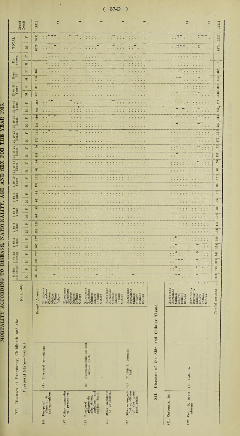 2 -a 0$ 4-> < 00 -d< > t* I 5! I 1 ^ CM 1/2 05 cd G o •pH -+-> cd a T3 C c3 2 2 u w P ctf £ be cy u cfl <y co 63 Oi CO X -+^> $ o 02 ed p O tfa 0/ ?- e CJ) s o CO Sg S 2 a) a V ® o < 3 to ® g to d> >» 2 Jh r S3 *.2 v 5 3 *S cd ^ ^ WHoSSo CD _ c g S .2 S m m „ a 5 $ S g 2 8 S.3 HWog^O CO G 2 cd 5 a; .2 ^ cd 10 ^ | 3 8 £ g 3 2 gj'3’53 G g §j m » ft oj >1 E i o cd 3 cd.ra Jh Jh . —• G to * G 2 a! cd a> ft? * “ CB-^» gcw-^w gaSiJS s a !e 3 ^ 3 3 sS’S'3-1: S a IE 13 xi -c HWoSfio iaaoSSo HBogSo 3 fa O A rQ -tj c cd S a; cd c pH Q) O -T- ft Jh 3 § 2 Ph cd 3 a1 3 G -ft TJ T3 Oi G3 <C A O co • G cd >> o S c 04 cd G G c > X fed : g O 0) ; o -*-» Jh ; o ft ! A Jh ! G 1 cd 2 «+H 3 o o T3 • GG •*■8 .2 G CO 0) « En g M _ _ C,^ rt a= S rQ g P’s 3 04 a c O 4! i'a’S ■3 a a* 0) Jh 2 3 O TJ C2 G3 ^ A £' o g 0) o ft 4J G ^ f § = ' ‘ t> rC OJ cd ■4-5 0) CO O J-4 »T3 •fi A CS 0> ft O s w. a5 c3 & U S3 c3 CO cu 02 <& C/2 <y 02 X o o CO O LO £§ cd S O 2 ^ m ® P s ” >> 5 2 P S c ta .2 <u a 2 s 5 a) *d o m to ? f3 c ^.2 ^ P f3 c w.2 ^ ww6^£o fafaoS^o e 3 3 o o fa G G -O Jh Cd O 5 G o G to h-> 0) in o 3