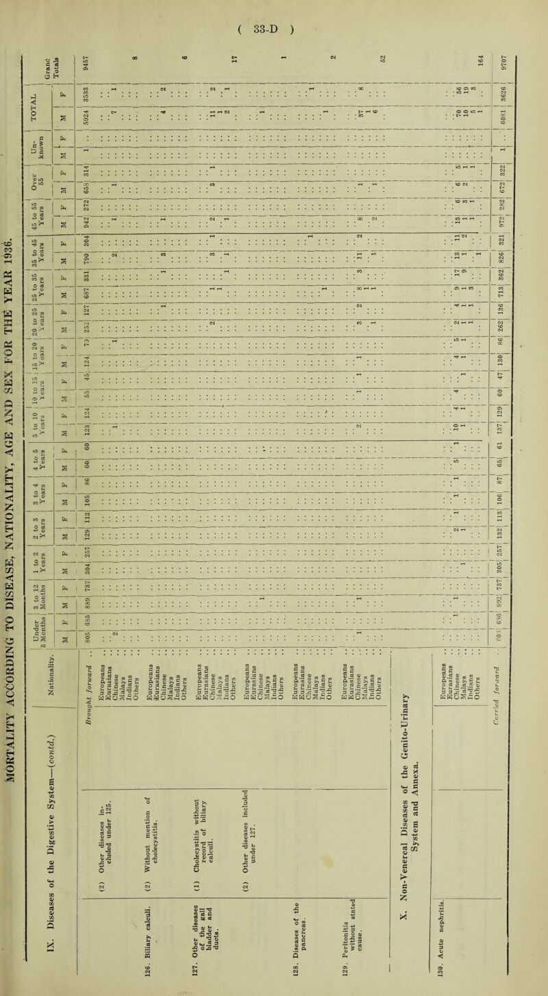 ■v ,3 ►4 < 0) > © T* t-HCD j-i CM «J •M O +-> <y »i3 ^ § © G G .2 G a CM (M CO CM © 3 ss G .2 & M O 2 o M £H S G P. TO o G m £ G w O G rj G 0> ?-4 H - ' G) • s o K CQ 3 3S « HSoSmO Sg S G O rft CQ ” *r-l IXl rp <-< rfl P( c/3 d> >> ^ ^ O G c G .2 <U u u .'Z 3 3X1 HHO 5j'.2 <D S S £ Sio s g a I 8 Sg g O 3 r; 3 .2 1> M H .3 ' 2 2 tH cr r r~’ '3 § £ O S3 G 5 § G CD CQ ft co CD >> G 5h P G £ G .2 <d S s £ o v- «v IJ *W w U G Cj %W .23 U/ w »w rj -w ^4 H .,_) rG rr-j ^4 L .,_| r“J _j Cl M i*4 .r“J 3 3 X S ^ 33.fl®> 33xS HfeJoghSo HHogfiO HWqS Sg G 5 £ G a) m „ • *M m ™ r* W 2 2 ^ G ^ p r g flj.2 ai G G ^ 2 +3 fa! fa' ^hC *K> £ o s a> >» CQ 0) ’-4-5 CQ 0) bQ a> o CQ 0) CQ C« 0) CQ 3 jy 03 G 0) G OB O #rS & . ^4 G a; • rH rC -*-> fa O © r> CM CM c3 .£ Jh & ■ o -M ■ — c V O aj S -w <V s <4- C o <; CO ^ c to S cS 53 41 - .2 s Q 5 CQ l—h g ^ a> s V I c o Z X c g s««.» o G w ® c M h ® oj >> 2 ^ O G rj G .2 05 3 HHuSiO **-l •—* O pQ ^3 G G ft