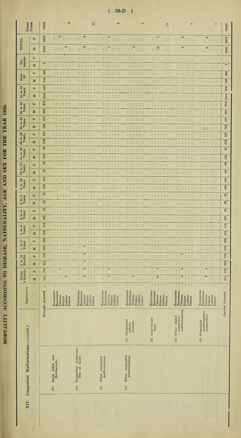 03 +-> < o> +» 0) OJ Oq JO § 00 oq jo fc— o 05 t- 05 CO CO CO t- *+P £ O m S .2 S S-i O <4-1 13 c$ -4-i *2 0> bu £ o HH ><1 * © G> - © *- CQ gg |-I s a a« O G g rf.G ^ 3 Sil'S'^'S WHoShO c M 5 ft S G v m to „ ft ^ 0) >> G ^ O C3 c C3.2 0) G *-< •£ rr, rg 43 35 P 41 jS O £ who^iSo G ft S' 03 <D rJ3 CO r •»-' to £? rj CQ ft CO >> Jh O W r Cfi,2 flj £-< P • • Gy Ti fC~T £ g 43 ^ £ wwuSEo d w 5 G 8 05  „ 01 X *'~i CO C/J t/j £ 2 ^ ^ S ” O o3 fj cd , 2 i> P S IS 2 g oa S c g «« <y to i; ,rl M ® ( w ft 2 4) >> £ *H O Cd r; cj w <D >h ^ .3 ^ 2 r] p 2jp22 t3 HHoShO 2 to g G §.« 0) to to S.2 ® m to ^ ft ® S >» S Jh p ^ cj 03 .2 <U 3 z‘2^2’5 HWog^O G g I R 03 <D g a ft’s g -° 5* C u S R -i- S 3 nj 03'S5 hhoShC £ 0-2 G •- CO G o p o S bfl rT* q; o ft » G r-H +3 0) c3 G +5+> C Cj,H fi 45 fi M CO <V O bflJH U G c3 a; o c 43 « « » G O ^ -P T3 cd ty SE V5 O •<>* k e O S o a) G^G ft P oj “ So C G G « G O O G 05 a3 E o S S 4= .5 CS S .SB Pi M d S O • 2 «i S « H 43 3 O g P S.2 C 4^ o O P 53 S c §1 o o u 13 2 S 5V5 •sl S -1 bo 03 G S O *4 - o U G