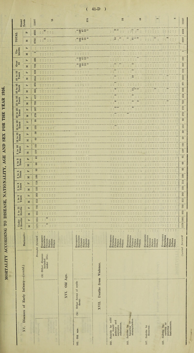 H h-i < H 03 O g •o $ S « CG -M U O O H c- Ci t- co H O H rH O t* 03 rH CO CO ^ 00 CD © ^ fa 0) in > in O fa o o 03 rH Tf ^ H lO in xo Jh O C3 -P q; in o CvJ o *h S <y 5'^ in co jo O 03 -P 0) in ^ IM fa fa s in 03 ® J-i O C$ hj o; o 03 03 'to U O CS3 4-> 0) in k* fa c- rH fa CO rji 00 CO ^ i^i Tf* rH -H o ?h X 0> 4-> n3 C £ o PS eo o3 C .2 -4-J o3 P <- e £) C5 S M 5 s m PJ CJ rn C0 w ^ £3 03 ft® w >,« Jh o 03 rj 03.2 q; P «r-i rrt , ? 2 jq w C += fafaoSPo 0 v m T—1 03 «o (Dt!h ,w 0 ‘•^'V P CD J'P S CO 5 G 2 03 0 rn a CO “ C CO ft w O >i 5 ^ O 03 p| o3 .2 <U '3 3 2 ^ 15 3 BHoShO HO 52 o w S cd Sh C3 w to cu M cd 0> CO • l«™< Q t> X h o 0J j- V bo <1 2 o X 4> u G V S o >H 99 -G ■+J c3 0) Q X 3 2 3 S 3 -c i -a 50 £g 3 2 « B « „ zr ,rH 03 4 r* CO P< eg 0 X> 5 5h O 03 c 03 2 3 =I=21S HaoSAo to _ c to § 2 a; etf 0 — to ft-s S & g 2 9 C$ rj 03 .2 CU 3 3s'3'25 H0O§iSo , ?- e O o -P 1 G bfl *s s S 2 o3 -P _C to o to ^ £ co in co