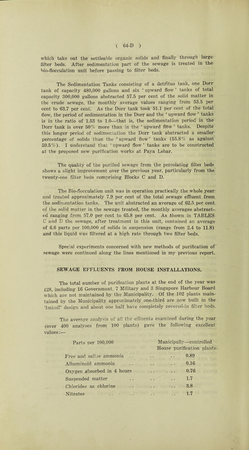 which take out the settleable organic solids and finally through large- filter beds. After sedimentation part of the sewage is treated in the bio-flocculation unit before passing to filter beds. The Sedimentation Tanks consisting of a detritus tank, one Dorr tank of capacity 480,000 gallons and six ‘ upward flow ’ tanks of total capacity 300,000 gallons abstracted 57.5 per cent of the solid matter in the crude sewage, the monthly average values ranging from 53.5 per cent to 63.7 per cent. As the Dorr tank took 51.1 per cent of the total flow, the period of sedimentation in the Dorr and the ‘ upward flow ’ tanks is in the ratio of 1.53 to 1.0—that is, the sedimentation period in the Dorr tank is over 50% more than in the ‘upward flow’ tanks. Despite this longer period of sedimentation the Dorr tank abstracted a smaller percentage of solids than the ‘upward flow’ tanks (55.8% as against 59.5 %). I understand that ‘upward flow’ tanks are to be constructed at the proposed new purification works at Paya Lebar. The quality of the purified sewage from the percolating filter beds show’s a slight improvement over the previous year, particularly from the twenty-one filter beds comprising Blocks C and D. The Bio-flocculation unit was in operation practically the whole year and treated approximately 7.9 per cent of the total sewage effluent from the sedimentation tanks. The unit abstracted an average of 62.5 per cent of the solid matter in the sewage treated, the monthly averages abstract¬ ed ranging from 57.0 per cent to 65.8 per cent. As Shown in TABLES C and D the sewage, after treatment in this unit, contained an average of 6.6 parts per 100,000 of solids in suspension (range from 2.4 to 11.8) and this liquid was filtered at a high rate through two filter beds. Special experiments concerned with new methods of purification of sewage were continued along the lines mentioned in my previous report. SEWAGE EFFLUENTS FROM HOUSE INSTALLATIONS. The total number of purification plants at the end of the year was 128, including 16 Government, 7 Military and 3 Singapore Harbour Board which are not maintained by the Municipality. Of the 102 plants main¬ tained by the Municipality approximately one-third are now built in the ‘Imhoff’ design and about one half have completely covered-in filter beds. The average analysis of all the effluents examined during the year (over 400 analyses from 100 plants) values:— gave the following excellent Parts per 100,000 Municipally—controlled House purification plants Free and saline ammonia . . 0.89 Albuminoid ammonia 0.16 Oxygen absorbed in 4 hours 0.76 Suspended matter 1.7 Chlorides as chlorine CO bo Nitrates 1.7