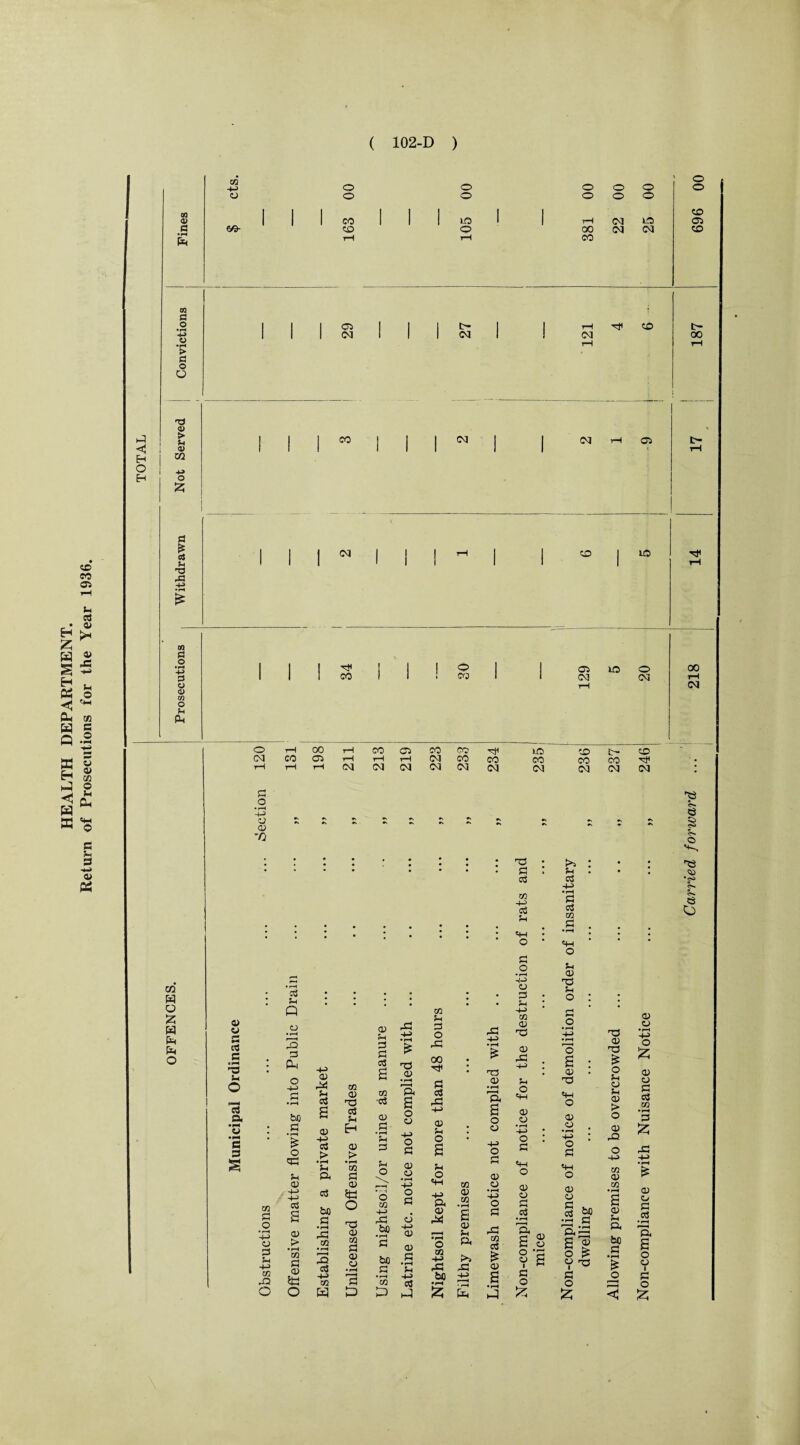 m fa o fa fa fa o 44> CD D V} o> cd fi 3 c iN *3 u o 13 a c s CO cd 3 fn -M oo .Q O 3 5h Q cd • r—< 3 3 (fa bfl 3 £ O <3 >4 D 4-> 3 a 0) > • pH OQ 3 D *3 O •+j d 3 a D ■+J > • i—H fH ft 3 be 3 • H r^l m •i—4 32 3 oo <D '■o 3 fH Eh CD > •l-H DQ fl 0) S3 O 3 CD CO 3 0) CD w 3 W D d fH 3 3 3 co •3 CD 3 • r—1 fH 3 fH o O w 4-> 3< be bo 3 • f—4 3 D 3 D » r-4 'ft a o a 4-3 O 3 d CD • r—< 4-> o 3 cd 4-> d d 3 3 ►fa co fH 3 O r3 00 3 3 33 4-> CD fH o a fH O «+-< 44) ft <D O 3 4-4 33 bo : 'S 3 OQ 4-3 fH C o 3 o • pH 4-3 o 3 • fH 4-3 CO _ D 33 ^ 4-3 *> a> ** 33 4-3 3 CD co <D to • pH a <D fH ft 33 ft a O cd o 3 CD O • rH 4-3 o 3 r3 co 3 £ (D £ e 3 fH o <D CD • pH 4-3 o : 3 «f4 o CD CD 3 3 • rH a 8 ° *3 v a 3 O JH d 4-> •pH 3 3 co 3 •pH «fH o fH <D fH O 3 o o a : ID • TJ O a; a • i-H 4-> : o 3 «+H o CD CD 3 &> 1Z2 £ a ® o £ CD 13 3 O T3 CD T3 £ O fH CD fH CD > O <D 32 to CD 3 O) fH ft bo 3 •pH £ O D D •pH 44) o £ D CD 3 3 co • i-H 3 D CD 3 3 • pH ■ft O V 3 O e § f- o <SS •■S) 5- 3