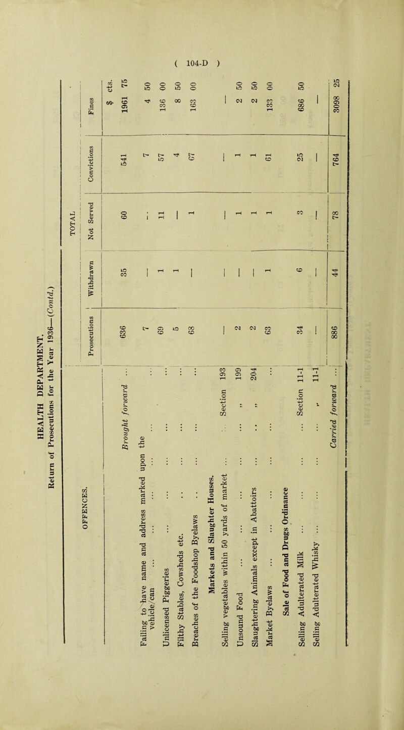 4-> Ik. > > S-t x/i £ etf 'a zn 4-5 o S- CQ m H O £ H Ph Ph O ai 33 c o a 3 nD 0) Si c3 s Oi m 01 u T3 T3 o3 n3 S3 05 O) s cO S3 > g 03 Sb 01 -2 ~ • pH . „33 bo ai S3 > C5 f** cn 01 • pH Si 01 be bo • pH Ph 01 C/3 S3 01 Cl •pH 'c p 01 03 H3 01 ,33 03 £ O O 03 2 3 c3 H-> CO >> 33 P 03 £ 'ai M a o 33 03 XS o o p 01 33 03 01 33 ci cO 01 u M • ; ; • 4-> rn 01 o 33 03 3 O Si a <3 in • pH ; 01 Cl ; K c o 4-> KJ * <+H 44) e Si o 01 30 -3 ■1 33 bo 03 XS Si ◄ Si O 3 CO • 3 “ CO • • 3 >>■> •pH bo 55 o 4-3 P, 3 Si -3 LO 01 a X 01 03 Q -X 3 3 03 u 3 • pH rP 4-> ; ns 3 3 • pH § in • pH pP 01 3^ £ C2 -3 O 'CS TC Si 3 GO 0> c •PH S3 in O P 0) 44) c$ 01 cO o 3D ci -M 01 bo 01 > bo S3 • pH >■ i oi CO T5 O o p TJ (3 DS O 03 S3 P bo S3 • pH Si 01 -t-> 33 bo 3 53 £ 'a M -u 01 -X Si 05 s 01 Si 01 2 s 3 rt ’C b) CQ <3 bo S3 bo S3 01 01 m xn