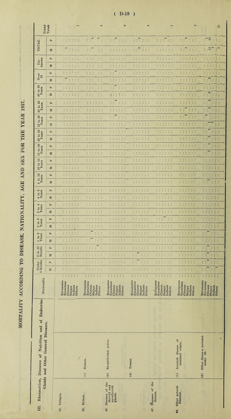 •O £ § -2 'W < <V 10 10 £ 0) +-> 0) 4-> 0) CVJ 03 d o -1-3 oS £ CO d 03 co S,5 ® , « „ X r? to — to 2 Q> >» 5 ^ 1 d Jz 03 ^ -4_> .s *c u o H3 G w 3 3 2 « 'S £ HHO^hSo e £ 2 3 OJ IB rv*£ CO ® C3 CO O S £ s s s 3 HHogfiO ft 2 3 5 Q) 03 Q) 02 d’P CO ? C CO P S £ S.S 2 3 S| HKoghSo £ m t! 8 8 CO ® r* CO <—> -5 a) >> 2 ^ o 03 cs BJ.S - i . . r c ,-r a» eaoSSo ts £ 5« o'7 m ® c t/i P< 52 ^ >» 5 u Q Cd rj cd ™ a> *3 SlH 3^5 hhoShO CO P 2 rj ^ CL) .2 ^ m ffl .. n'S w ® C tfi S' 2 « >» 5 ?-» P ?• C c3.2 0) 3 32 3-25 hho^5o c £ 2 <0 <0 ft 3 s O cd ^ .2 O cd^ ~ d d -- _ -*—• whoS5o o VL a> 'TS m i s «J CQ | s o s 13 *c a> S3 C a> O U-1 O 3-1 VI <u -M V o a3 a> co • F*H 13 G Q G w ej S3 c CQ • i—< G o s 3 V « 4 1 r* O 2 o C£ ci rC -M P. o X fa >* p cd -*-3 0) H T3 T5 a; -*-> T3 cd • — C CO >- £ T3 d CO 05 cd C£> a) 'U a) . nd Ji§ oo J5 cu fa ^ c3 SM cd p u . S,s5'S CO U P c cd >> £ cd <D JT 03 TH w +3 p, til) cd b <d X *Q b- CO bO co cd a> co r*\