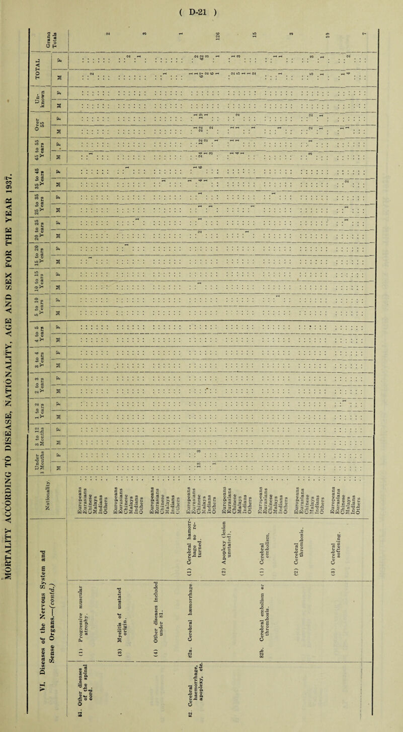 2 ,3 < d d | fcc S' W «■ fe . 4-> 0) I <M <N N • ^ £ Q Ctf 43 <y >* ei eg cn s-« +> OS U3 ^ I w al ~ .2 +-> cl 2; S » s <u >> r c JS .5 !S 2 5s.S £s S.S%2» ft S as >» S 2 O c3 H C3 2 OS 3 3:5 aHoSSo Sg | 2 g a § & O c w U Sh .2 3 3 .XI P HH'JS Cj .2 cu S3 g S «3 ^ (A « rA 2 *£ a> f” p 5° o ca q ca .2 as '3 WKoSwO P £j o «4 <u m tn ir •'H c/3 w _h c/3 ft ® as >» 5 S o ca h ca .2 as 3 Ss-'gS HHoSSo co S3 S.s :3< co O Cd U %t P ft KH w 5 c r/3 as >> z ^ q ci,^ o [5 ^ ^ 'S 2 CO .•H £* Jm,« ft 5? S “ c 2 ca c ctf as ' :h CO „ ft 2 S p as n’e co O J- ~ P P.C WHO 1 c - -h 1 ^ OS 05 CO ^ c je *« 0) >» O ft C cl ft f5 WHO co ® c co as >» b t-4 - c5 .g as ^hO T3 P3 Cw CO GO CO 33 O k s- as 3 2 o £ *55 as • .W 5 o CO . T3 s«S s» tj F >» -8 x ca as -p ( co i CO la o Sh 42 CO O rQ 22 be P 33 *2 ca as U -H -2^3 ft C 2 3 'S 5 CS pft *« as o CO as ft as as as O < O Q U ,-v rH eg rH CO o CO 03 bo Lh o as • > >» CO P« as c r-< ^ bo t; O ®3 T3 a> «.s ? .s? T3 p CCJ »H as oo CO -'5 3 ^ c m m pC ^ GO OQ c O) GC as bo ca rP u Si as u as W ca eg oo CO 'o -Q • g.2 S § 5 S Sh O pj? 2 as CO 5 a> h 2 ‘S, 5 S' ^ X • «’tE _g«H S 5 o (I .*5 M «» ca 43 tH u o a as H -2 ft ^ _ o 15 2 ft ^ pfi o3 as O