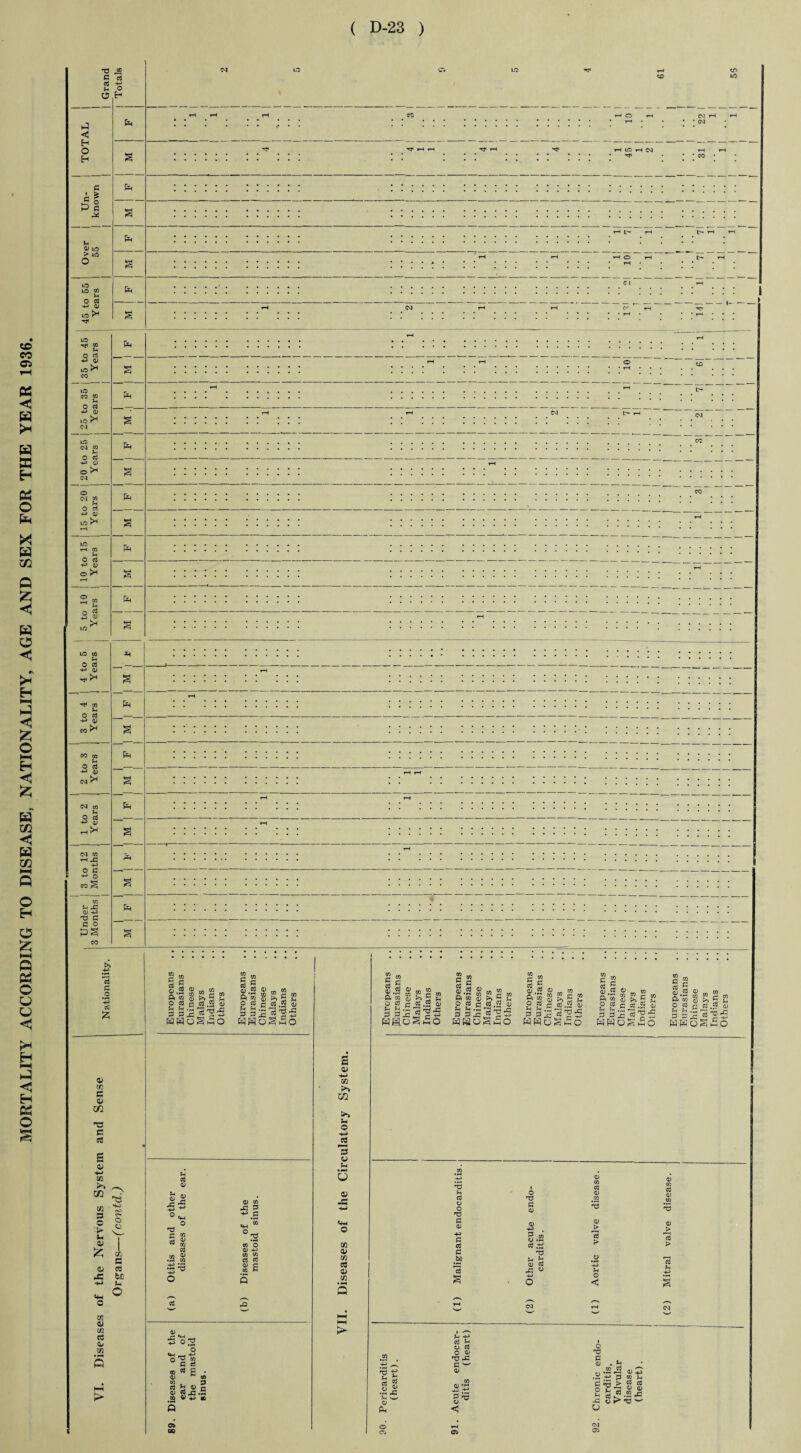 < i I cu m Pp O «5 Pp O efl pp CO g CO 5 £ 2 ^ a &’S 8 O C3 C P M |! £ 03 .2 <U £g « 5 „ m 5 ^ m ® o'S g 2 o a £ «i .5 « 3 HHoSiO S v 03 m h 3 p- c3 3 v P< <03 03 0) 03 a 03 03 c ® p pj S a « . » a'h m r c ro 5P g S.I S 3 wihoSwo 3 g 8.3 g « g « ft co dj >> C p O 03 c cd ,2 cj 3 3 ,c 3 ^ 73 WHOgiSo CO G c1 Oj >c3 cu ft co ^ O 03 CO CO C 03 _ C ,£ .5 OJ 3 3 IS ”3 2 5 WWO^HQ $ G » a ® am 8 2 2.5 3 3i WHO |gB cti .*3; cu 3 2 5 r=5 PH O cn 3 « 0) ,G ft 'co O 03 P * HH o m m m m r- m S 3.1 S 23’2'5 og£o T3 i CO 03 disease P o CU d o o T3 G <u .W >r5 T3 G a> p G <u p . 0.2 CU j> 13 (U j> 13 «S d +> G ■73 o p p .s? 15 P M <u G rG O 03 P s -Hi ■ o <0 s Tj. Cd p CV] 03 P cj 03 O cu 42 G ^ 0) ft '£ o < o T) S . U U.2.S »S *> 3 m a 3 *3 > Si 3 ° rt^-2-c C3 K 'O -G u