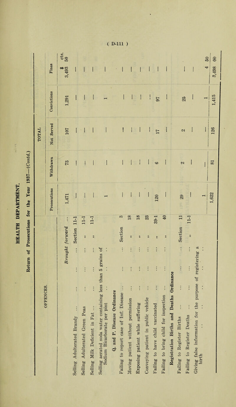 55 H s H 05 &< a Q K a ◄ a ts -o s o O t- co 05 u cj © >< © a o H GO c © © © © 03 2 & c J-l © 44 © a w <0 Cl • pH fa GO t> o to ifrCO 05 Tf CO o l© .o o I GO § •s CO 33 < H o Eh to C o > c o O nS v > l <v 02 44 o £ rH 1 I 1 | | to 1 1 rH c- 1 rH H w 05 rH r-T c- O CM CO CM S £ 55 Cl 73 33 CO tr¬ ee CM 00 99 c o •H 4-> 0 V 0> 93 o Cl S3 t- o CM C5 CM CM CM CO T3 5- S3 $ 5-. © 44 -si ©5 a © s>- CQ 3 o • f—< -M © © C/2 eo S3 © • pH 40 © © xn GO 00 CO CM C5 CO o Tf S3 O • pH © © C/2 02 H O £ fa fa fa o <44 o GO S3 -i-4 CS Jh fee to S3 c<S 00 CO © be S3 3 © © © 03 © eo 3 >> T3 S3 3 Jh PQ T3 © 4-4 oj Jh © GO oS © Pn S3 © © Jh O T3 © 4-4 <0 Jh © 3 © T3 T3 << <J bo S3 ■ PH © C/2 be © • rH p— 4 'a; 172 4-4 3 ffa S3 © • rH © <3 © Q bo © •pH pH ■© C/2 • pH • S H oS 3 » • pH 3 • 44 -a Jh a> m • pH Q Hi O • pH m m 3 a o • pH rj O . © GO e$ 4h 3 © ^ w © Jh S3 3 i—i Jh © S3 © © <f4 4-4 g; GO o 4-4 03 44 is 5 « g — • CL, © eo o3 3 O a 4-4 TO O eo Jh cS © lu M 2 2 © 3 cc3 ;g be o S3 ^ © C/2 T3 c 03 a Sh o S3 © Jh be 3 »H •»—I c3 S3 © -f—i 4-4 c3 SO, bo 3 • pH > O be S3 • pH Jh © 5t3 3 GO © •1-4 -S3 £ 3 © • pH 44 c3 S3 bo 3 •1-4 GO a X _© © IS © > T3 © 4-4 3 3 © -3 © © c3 > -3! 3 S3 3 O • 1-4 4-4 u © S3 GO 3 • pH Jh O <44 3 2 ~ 3 © • pH 4-4 C3 S3 be K*4 © > 3 o •3 u © > c3 33 bo 3 •pH •pH 03 33 © bo 3 • pH Jh 32 © © S 03 #C 'S Jh O GO s: 4-4 3 © Q T3 3 3 GO 33 « 3 4-4 3 © 44 GO .. be bo © 3 GO 33 PQ © © 4-4 CO •1-4 be © Ph bo a .2 .2 GO 33 4-4 3 © Q © 4-4 GO • pH be © « bo 3 oc 3 • pH o> -4-> Ifl • pH bo © Jh <44 O © GO o o, Jh 3 S3 © 33 O <44 3 O •pH c3 2 Jh O © CO bc-§ 3 3 3 3 > • pH