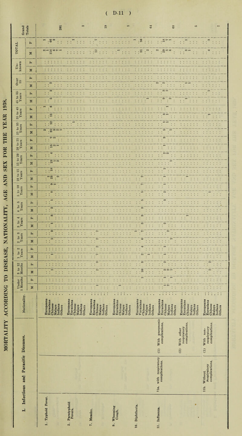 ( D ii ) *0 co £ « 03 -P 00 < O ft 9 kO o“ i© ^ N H ^ O t- H O-l 03 i© O l© k© o os Ol 03 ft .2 -p £ m m c« Cfi 72 c« Sh c3 Oh c co co 3 O *N -*P 01 03 m c S aj h ci .2 ^ m ® & 2 s R s l'S ® 5 C ft 2 <u >> 5 g « 3 3.S p p ,r ft 3j 3 3 IS « HHO§ cj',2 ^ P O CO rA 3 3 » s « . » S m W 5 C * o S S 3.2 & hb£s£o *o ™ c s o3 5 <n V ^ » £*r? 02 ? c w £ 2 ^ ^ is u P ? C cfl.2 o P P .ZZ «—• .T, r* 3 3J3 kho^£o to ft 03 01 CO |g 8 KSp c 03 e 03 .5 01 3 32'3'g5 SKoS^O c g 2 3 a) _ tn _ o £ m ^ G to 0 03 p c6 .2 Cl psct c % £o CO co ft 8.2 m 03 m Z: ,rH rii ® i- W £ “2 01 >» £ P g g ft c .2 O WKc CO CO C c 8 05 <u p,« m O 03 P P . Sg2 c .2 & 3 3 2 ? S 5 hho2£o r- £ c 2 .2 m 03 S 2 02 ? C ® A 2 ci >» ft P O 03 £ cO .2 & 3 3 2 3 2 5 WHoShO 1 3 3 O 3 ^ 2 (3 3 cj P.S a J3 £ *J o CO c s 2 o a 513.S ° P o; c p o C >*.2 • p !£ C O (j o -p g c ^ *5 a _c ft C rH CM H s/ >» P . go 6? 1 » a -S S CO o 01 .^3 * ft J3 E o ’S ft 5 M E p O oi o & ° G 03 A P f—1 P > <U fa o A >» H o x ft cri >» P ■p <u 03 > P 01 «fa fa ro o> a fee c . ft 'F. o oc 03 .5 *P 01 pC p X ft ft <11 ft «G ft