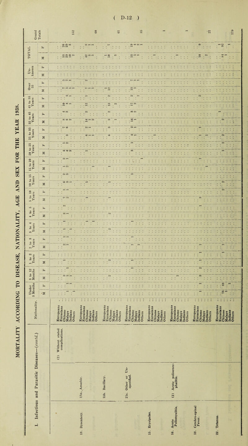 < ■+J o ^ <M *-H -<J< CO to •p cu CO cO ft .£ CO a ^3 © © © Ifl CO Q> cc 03 ft CO O ff cc U1 3 hp © 4> = £ «C 5 v 2 V .. cO , r> ft w E? c w or ES ft ^ p O cO g 03.2 ft 3 35 «’35 wwo^tSo CO ft g g cO ft cO /S W p c to “ HI ><5 P o ^ c CJ.S p p .ft «—I 13 p w <-* 3 3 WK oS .» „ U «‘25 M o s c 2.2 g » g „ o « c a ,2 D p 'J * m ^53 rP i 3 3j3 J5 S5 HHO^hO S 2 OJ ft K g g 2.E. j .2 ai - * J ”» £ HSoSgO B 2 cc 5 O' .2 ft’w g g 3 3 5 « — HBoSSo S»5« ft >» 2 P C CO .2 ft ”1 TO »g S g | .2 g «, « * 8 g ft 5 -2 «j 3 3 5 03 5 £ HHog£o Cw £ 2.2 X • r~l ro W pi IB 2* 2 a) >> 5 p o CO rj cc .2 ft 3 3 5 'ft 2 5 HHqS£o ft 2 ft E v .g ft’to O cO p P J5 J5-c to . c to >> ft P ce .2 o) •■o *c p p ,c jr r* -*-> HHogSo £ ft ft.2 -*-» -£ M ta ^.2 §1 £§ -ft 8 s 1 w >» cO cO « -ft CO ft a p*6 o ft ft ft P ft O o . ft .2 ;P 0) *2 CO 3 -C P ft < >» P ft ~P P ft CO >» Q ft ft fa ft >> S 3 O w fa t£> to a S ^ ■S  p ft 0) ^ O 3 ft CO ■p ft H'