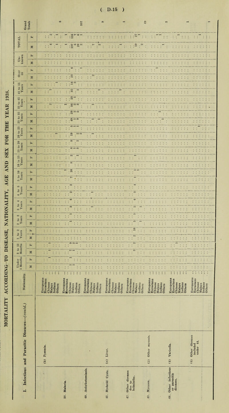c3 -+-> O t-OON ftS ; fcn 510 -M 01 1 Tt* eg <v 05 H eg ■ eg 05 H Cl cO c .2 CCS fa © © w o» cr c$ cc 73 C$ Ui *3 *o C rt 73 3 .2 +3 o> 2 » 5 £ a .2 ft. CO CO CO 0) r„ w CO W c CO =■ = 0) >» 5 *-< p ec c cO .2 Oi 3 s2,3'55 aaoSSo P _ g.3 ft co O ‘ CO CO 8 » 0) >» - co c *8 .2 S 01 3 2 „c ” £< w KH o§5o ft 2.2 ft co O CO u U ,H - • ft ft X HBO§ C I-S 8? c co .2 oi = ■3 ■»-= ft CO O co CO ft £ .2 0) 4) >> ft ft K«oS£o C e S ® ^ rn w ft » S £ £ £ O CO i— 03 ,2 01 S-. Vh .ft «— ft r- ft ft JZ e fa HHoSiO CO CO 2.2 01 co CO o 2 ft co .2 oi ft ft X, « ft fa WHoStSo Gn ft S.2 ^ co m ^ ® k C ? » ® 01 >» ft *- O CO r* CO ,2 0> v. ^ .ft ftj rft X 3 3xl 32 c  wwoS£o S «U) „ a O'1 S & g £ c CO r- CO .2 01 U U .ft '“J Lft r- ft ft kwu^£o CO a & >» fa O CO o 01 -*1 >» £ JS .2 »o ^ ft 41 % JO cO ft ^ 5) > Cl pft ■4-> t, 3 0> ^11 ■u .3 3 3 o > O CO rg CO w CO S s o CO -9 >» ft <J o TT >> o CO ft >» fa 3.2 u a 0)4>O 5 ft ~ O >» ft o 3-g 01 .-ft CO . O cO co ^ 01 co 2 Q, CO 3 oi -ft u & X OT!