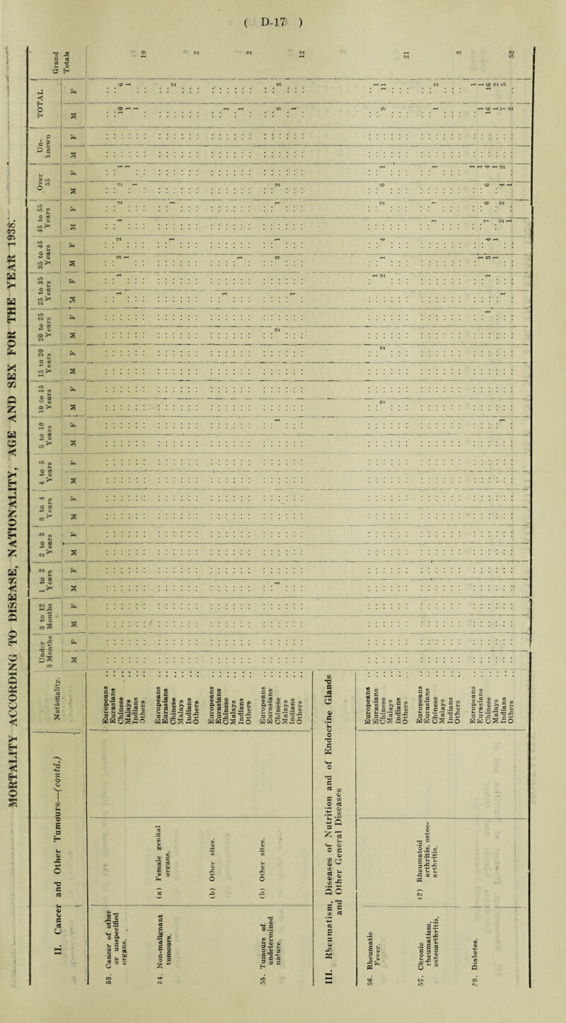 ( B-17: ) 40 <3> a a E H & O a x a GC G Z «3 a a J* jpH a *5 z o C* s3 Z a < a »» G o a o a a <3 & NH a -«3 fr< 05 O 3 jo 5 3 2 3 o H CM k/5 H H 50 N W P < H O Eh g c * ►a o P a I tO H 1> N O 03 -M 0» 1/5 ^ ) g » O) > J* H H Tf H |>1 <£> rf« tH kD CO- CO- o S -*-> (V k/S CM kO- CM CO ?-< V o >< o CM 3> C ctj < V JO >» o Cl *>! • -< fa o H o 1/5 5Q Fh o CC -«-* Oi s : ; ri ' <V , ** CO o <T3 i 44» 0> CM CM G 3 CO 0) \ >< _ fa fa CM W r-t JS 4-> * o co § -T C c ° 5^ fa s Cj G - .2 « ■ & $ o 3 o £ a u a* jz x? p C3 ■U 0) £ £ U § = 0.*w ® v c * © g § & J a — G •'■i x tj -g qj.g v m ® „ g§s8§ £ O 03 j- cij 4w a> - • Ti *o >fi 3 3 X 9 33?« 3” PSHoSfio HHog£o c £ ctj z V .2 ® «n *> ► o G CO ® C <& p9s&|s 3 SS'S'e *3 HHO^hO 0) 2 d w _ S ,7 w P c 03 G W qj >, H ^ O c3 c3 G .5 ^ 5 3 2 5 2 5 hbo^£o O G OS a 5 • a s 5 o i s O 3 £ ~ % O.S .g. a a g o «; a S ^ K 2 C -c; 3 3 G k© i© % X! £ £ C5 $ c w o TT c W c °» 03 S 03 O 33 o .tc a: S- •.£ <-1 CO a <4-* O c c CC Ci3 1» v-' W . 3 J S c 5 £ CTJ cc s 5 'w JG- s\>- c w S c g cc o> « 8 E 5 2 O G r; G .5 <y wao^5o CO G G g| a *5 S £ g ' C o3 O cj ^ ' F-1 .- „ .2 S 3 3 2 rt 5 £ hko§io c c I-a s p g» S S g & J S3 aKoSio C3 ^ .-g £ ^ J- S-c j= ?. -H 4-> 3> u u -£ G cc « .2 cfi >- '•g£ C6 . 5 w .2 g # C 3 0 03 _§ a> 3 > a; id £Pn o O ^ J3 ■£ -G ^ Q •2 o 5 l- o JO i£3 I/-