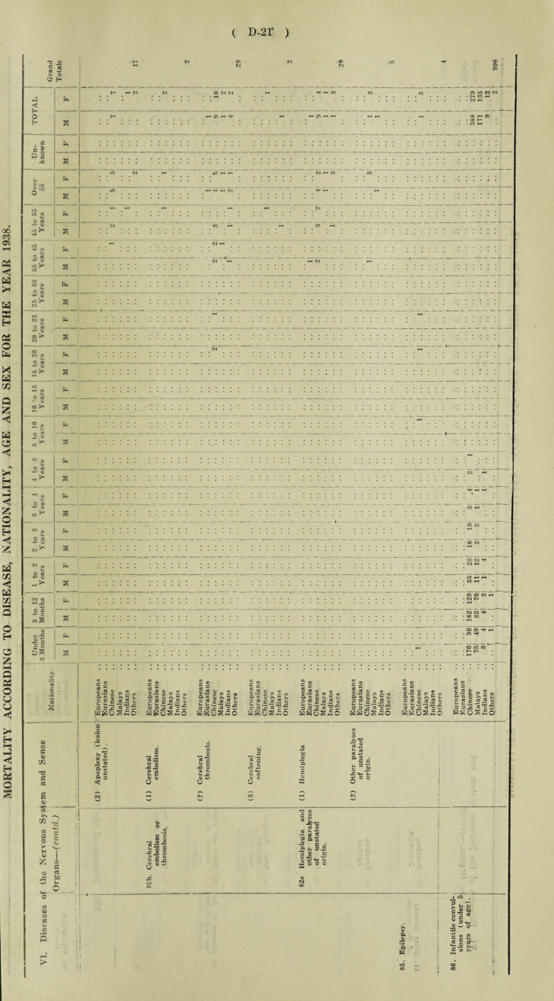 <d Ove 55 »CJH T#l £ 5 05 —> 05 ) « t— CO *—l 1C 04 »C jo ffa ■+J o» ic cq ® ■*» 15 eq jo ec G .2 -U) £ , CO 2 C r-° i.2 t ;*So to ^ c g g a <D a, K! a 2 w ? c ® O C5 c Cj ® O' 55^2 HBoSiO 2 » 5 c X ■* yj co r- to ft » oj >> 5 ^ o 03 g 53 .2 1> J-i ^ .G ~ — X 3 3£« 3 S3 whoS£o 2 » 3 c b .5 ^ r/i ry3 „ r •'* — w 5* ?2 a; >> 5 ^ p CC rj cC ,2J 15 1 rG c £ >—< o c w i 5 S .3 ® fafaoS 5.2 a m a am » ? c ? ft £ 05 >> b G O <3 c 03 .2 G s g 3.2 0 ® ., X H rj}. J3 tf » a $ 5 s- P P c _g .2 11 s 5S faw~ J c. 3 315 g c CdHoS£ S.2 S -• r !fl >> 5 G 05 .2 4>' OgwO to r- CO S.3 g * £ a • &ss|s?|s “3-35 u f-1 3 3 fa fa oS£o 3 2 cC 5 (U Cv ft'to O o3 * I u 8 $g £ C c3 .2 3 3 2 3 H ^ HKoS.50 V C/2 C O' CC g 4) •*■*- C/2 CC DC 5 3 O ? ^ K I S5 i K.’O 15 3 '+-’ -2 «8 ft CO 2 c ft 3 <3 03 33 2i 2 S v CJ U o 2 s -Q O 4) 5h «£ 60 _ a 2 c a> *3 ° U CO Q ho 4> CO >>-3 ” 05 Co ^ C3 Ct -4J Q. CO c c -C ^ f O O o a) jes c5 feD u O cfl a Cfl QS Qs 00 o CCS 15 G 6 .CO ho 1^ 1> 5 E x 15 CJ -*-> G3 00 CtS ,gr (L, § .E Sx if B °'S’s ;l ! i i w . 3 ~ > K O c.2 to o 3 « | l 3sh >* to | o ft ‘ft fa ’■ V Infant sions years . ! uo CD oo 4 cc