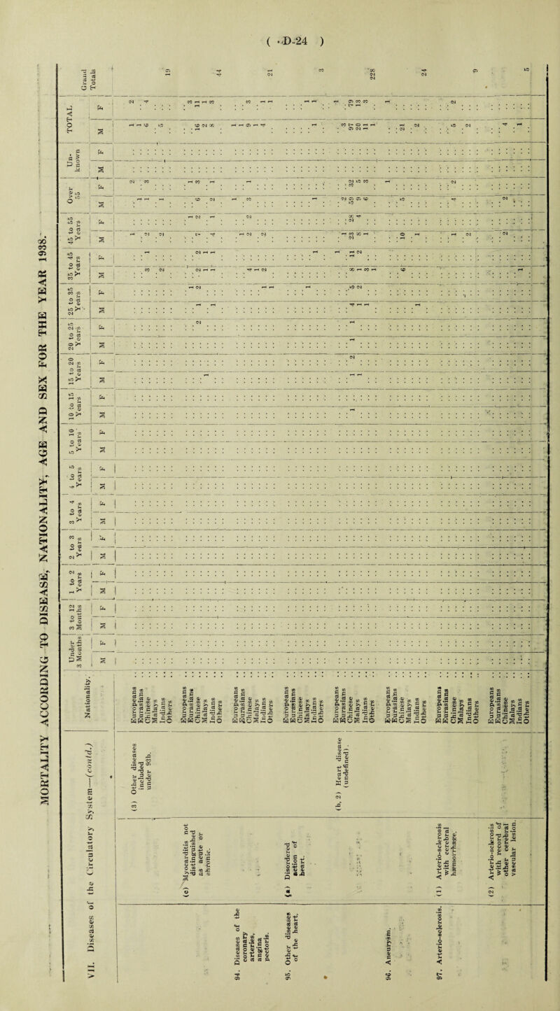 < | Totals i I_^ Tr IZ 228 (M 1 1 • r—t • ; ' • C- rH • • rH • • OJ N h . 1 | M 1 1 1 .iO K*1 rH <M CM -*-* CJ CM 03 CO 2 #o %-> cC £ S « 0) m Z*2 «l P1 r; !/! ^ a; >-> P h o ^ fi S .5 ^ g $■£ WKO§J5c Ss a 5 (L> 2 ^ M ft 02 q; >i 5 ^ p f3 c i3^ 5 3 IS 15 'H £ HHaStSo £ 05,® t 3 3 £ 2 ’S'S Pi m O OS - u . 03 .. G g 03 5 S.S M “ ■ft’R «? £ G e c w 3 6 ^ ^ c _ p 3 2 i£ *2 *5 HWoShO 03 J? CJ CC a> >> b f-i h 58 TO m g « a „ » ft B S & 5-SS o g c jc .2 - v 3 3 £ K *2 ^ KHoS c«> Ss g;« A -eo O -03 Vt H 02 « :1> .w e» g 2 q ^ .2 <i> 3 3j ®'3« WKOS^O c 3 °* s 0/ ,® ft w O 03 s-> * uv r- .0) 5* p « .2 ,r!P Tl- 3 3 J3 « 25 «Kog£o a £ 1-2 $ p 2 a S g 3 s J s ?-< jh *h r* 3 PS hRoS£o 03 C; 02 , C3 jd ?r CO .2 P oi •0,2 ■g p nfl«| 2 ^ e -A r* c CO - cv ^ 03 H3 G3 W 73 C ■*■><£ H 0/ 03 'P 0> P K 3 CM -ft 3> -e a 0> cn •v Cft O u A P .2 cn +-* *P 4> . ■S S 3.i 3.S 3 5 u +> £ £.2 >■33 « e 02 'A o a» u V c . '2|t O -*■» ft ® o 4- S«* s « • O t, 4, ft -o bt J2 <K 03 u ^ . t- 02 02 't: i o r .2 S *3 ^ c r & < ■S o 03 13 c - )r)i ci o ^ ^ O V . id C « 2 • p eg •2 h 3 « -ft a> o 03 !> O > < O a s S4 _ p o 3*at» nj - Oft O S o W G 9 g o cs cc ft 03 . ,2; 4 C3 T —’ e* P i .5 Q « ft ai c; .J2 ^ 'O 0) , *p M -*-* & ft 42 G <3 t- cr>