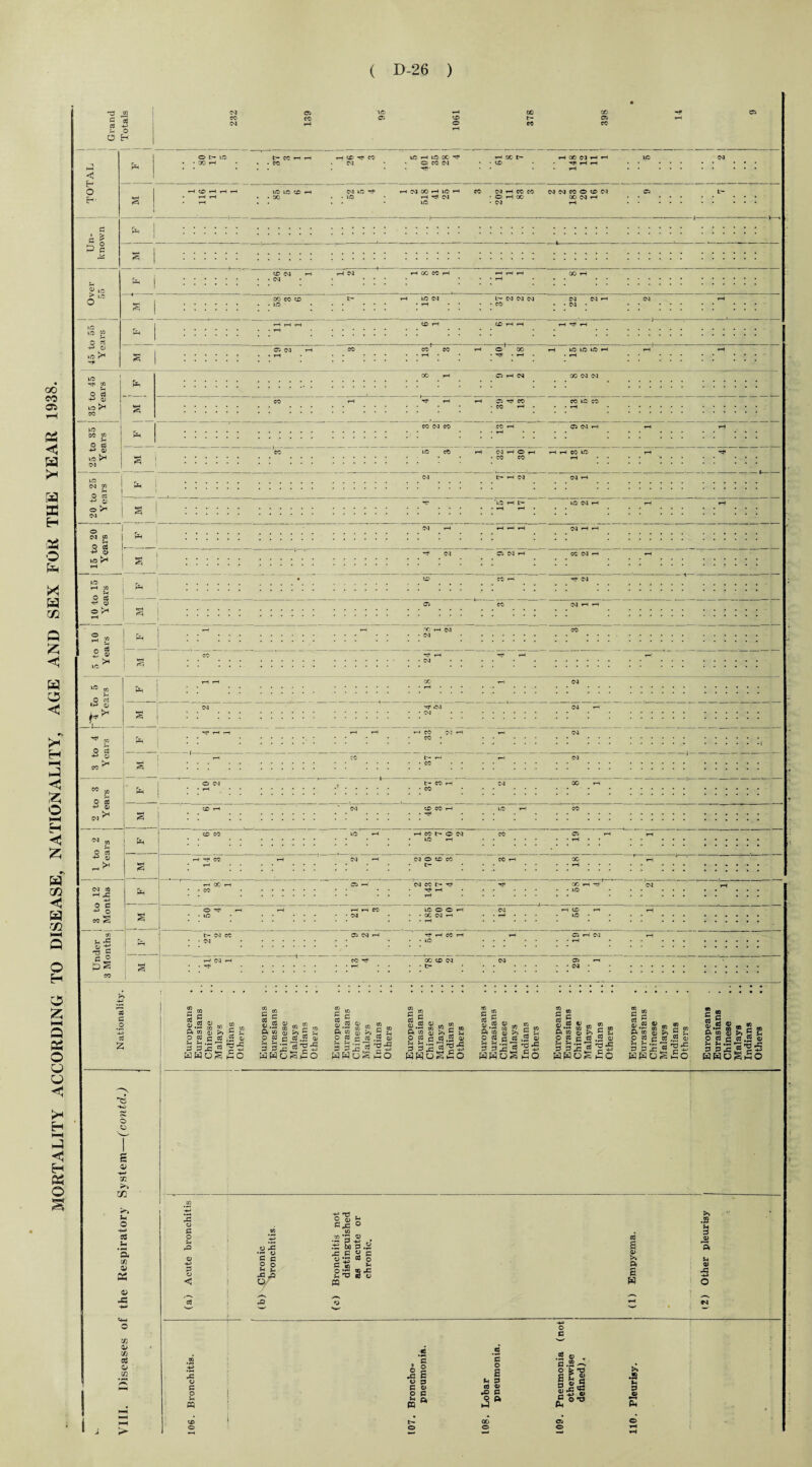 <3 H- £ * > » O ri p <u P U 0-1 -P 0) O P 00 00 CM H (M r-t H 00 CO H <M <M CsJ *—I UO LO O H <M O , co eo CO c .2 C$ 05 CO G C g| S » ft CO <X> P P w >, G «S G G C s| ft 10 O co •» Zi co £ O O £ Q GC rJl ft O cC ft ‘3- cfi a> « a> 02 a> ifi ai o 02 X t G w ift ^ 3 32 ” r P _ _ _ __ WWU^hO WfaOrtPO 3is3,2:S g Gx c c co 5 a> .2 ft’to o eo 2 3 fafa P rfi ®> W , r; ® g 3.2 s Irt-sa U§hO 03 ^ c £ 2.2 S m w P< ^ <y ^ ^ O CO g jO .2 ^ 3 3 IS =3 S £ HHoSiSo S£ 1-1 g g> £ . ft q a> >> ft O CO ft CO .2 O ft ft >rH ’ft rft P G PX, «S G p ww.oS £o, CO G g 2 to *) m |gs ggs O w pj cO .2 CD hbuS£o 22 crt S w a> 03 S, TO (3 K ft 2 CD >> 2 ft O CO r- CO ,2 Qj keqS £o |.s s g S . £• 2 <u b « O eO c co .2 p ft ft *S *2 J3 .s: KWogSo G O ft rG O rC •SS 2 g u15 G rG 10 •2 *3 ^ U) x: G §33 §-a ft T3 PQ o p G.2 § G « o ft SG v cfl G E ft g W ft Q> -G tt •S o 1 X3 G H 53 G G> O G .2 G O S U P CO CD •Q G .2 o) . S.2~ o g -d B fc s z; -*_> <d .2 ft 3 | ft Q> n r G © ^ fa fa r^* 00 OS O