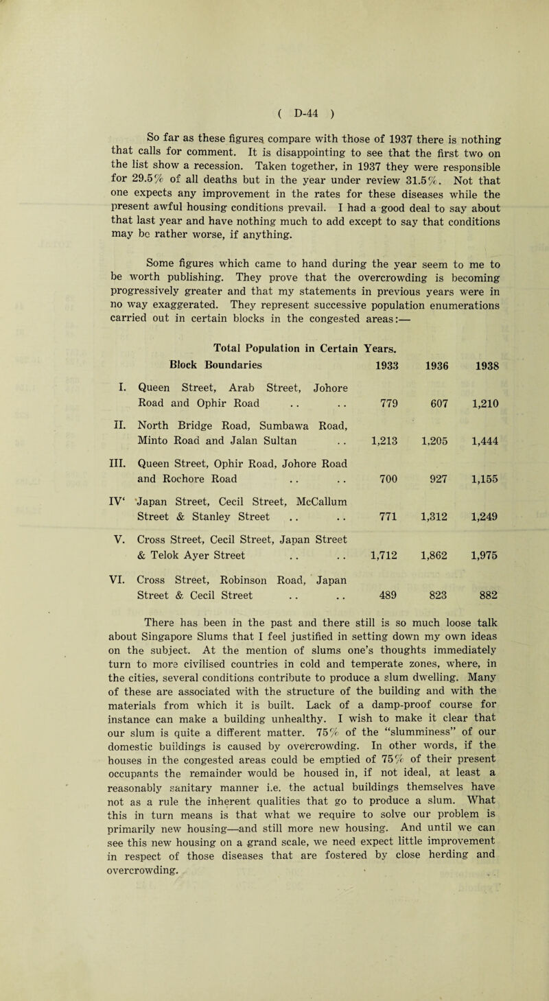 So far as these figures compare with those of 1937 there is nothing that calls for comment. It is disappointing to see that the first two on the list show a recession. Taken together, in 1937 they were responsible for 29.5% of all deaths but in the year under review 31.5%. Not that one expects any improvement in the rates for these diseases while the present awful housing conditions prevail. I had a good deal to say about that last year and have nothing much to add except to say that conditions may be rather worse, if anything. Some figures which came to hand during the year seem to me to be worth publishing. They prove that the overcrowding is becoming progressively greater and that my statements in previous years were in no way exaggerated. They represent successive population enumerations carried out in certain blocks in the congested areas:— Total Population in Certain Years. Block Boundaries 1933 1936 1938 I. Queen Street, Arab Street, Johore Road and Ophir Road 779 607 1,210 II. North Bridge Road, Sumbawa Road, Minto Road and Jalan Sultan 1,213 1,205 1,444 III. Queen Street, Ophir Road, Johore Road and Rochore Road 700 927 1,155 IV‘ 'Japan Street, Cecil Street, McCallum Street & Stanley Street 771 1,312 1,249 V. Cross Street, Cecil Street, Japan Street & Telok Ayer Street 1,712 1,862 1,975 VI. Cross Street, Robinson Road, Japan Street & Cecil Street 489 823 882 There has been in the past and there still is so much loose talk about Singapore Slums that I feel justified in setting down my own ideas on the subject. At the mention of slums one’s thoughts immediately turn to more civilised countries in cold and temperate zones, where, in the cities, several conditions contribute to produce a slum dwelling. Many of these are associated with the structure of the building and with the materials from which it is built. Lack of a damp-proof course for instance can make a building unhealthy. I wish to make it clear that our slum is quite a different matter. 75% of the “slumminess” of our domestic buildings is caused by overcrowding. In other words, if the houses in the congested areas could be emptied of 75% of their present occupants the remainder would be housed in, if not ideal, at least a reasonably sanitary manner i.e. the actual buildings themselves have not as a rule the inherent qualities that go to produce a slum. What this in turn means is that what we require to solve our problem is primarily new housing—and still more new housing. And until we can see this new housing on a grand scale, we need expect little improvement in respect of those diseases that are fostered by close herding and overcrowding.
