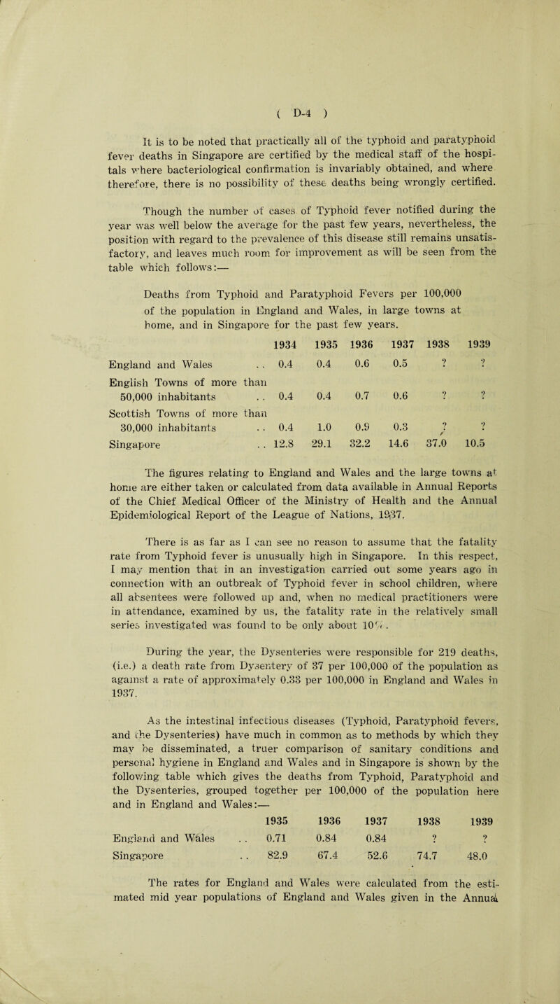 It is to be noted that practically all of the typhoid and paratyphoid fever deaths in Singapore are certified by the medical staff of the hospi¬ tals where bacteriological confirmation is invariably obtained, and where therefore, there is no possibility of these deaths being wrongly certified. Though the number of cases of Typhoid fever notified during the year was well below the average for the past few years, nevertheless, the position with regard to the prevalence of this disease still remains unsatis¬ factory, and leaves much room for improvement as will be seen from the table which follows:— Deaths from Typhoid and Paratyphoid Fevers per 100,000 of the population in England and Wales, in large towns at home, and in Singapore for the past few years. England and Wales 1934 0.4 1935 0.4 1936 0.6 1937 0.5 1938 ? 1939 9 English Towns of more 50,000 inhabitants than 0.4 0.4 0.7 0.6 ? ? Scottish Towns of more 30,000 inhabitants than 0.4 1.0 0.9 0.3 ? / ? Singapore , , 12.8 29.1 32.2 14.6 37.0 10.5 The figures relating to England and Wales and the large towns at home are either taken or calculated from data available in Annual Reports of the Chief Medical Officer of the Ministry of Health and the Annual Epidemiological Report of the League of Nations, 18(37. There is as far as I can see no reason to assume that the fatality rate from Typhoid fever is unusually high in Singapore. In this respect, I may mention that in an investigation carried out some years ago in connection with an outbreak of Typhoid fever in school children, where all absentees were followed up and, when no medical practitioners were in attendance, examined by us, the fatality rate in the relatively small series investigated was found to be only about 10 (/< . During the year, the Dysenteries were responsible for 219 deaths, (i.e.) a death rate from Dysentery of 37 per 100,000 of the population as against a rate of approximately 0.33 per 100,000 in England and Wales in 1937. As the intestinal infectious diseases (Typhoid, Paratyphoid fevers, and the Dysenteries) have much in common as to methods by which they may be disseminated, a truer comparison of sanitary conditions and personal hygiene in England and Wales and in Singapore is shown by the following table which gives the deaths from Typhoid, Paratyphoid and the Dysenteries, grouped together per 100,000 of the population here and in England and Wales:— 1935 1936 1937 1938 1939 England and Wales 0.71 0.84 0.84 ? ? Singapore 82.9 67.4 52.6 74.7 48.0 The rates for England and Wales were calculated from the esti¬ mated mid year populations of England and Wales given in the Annual