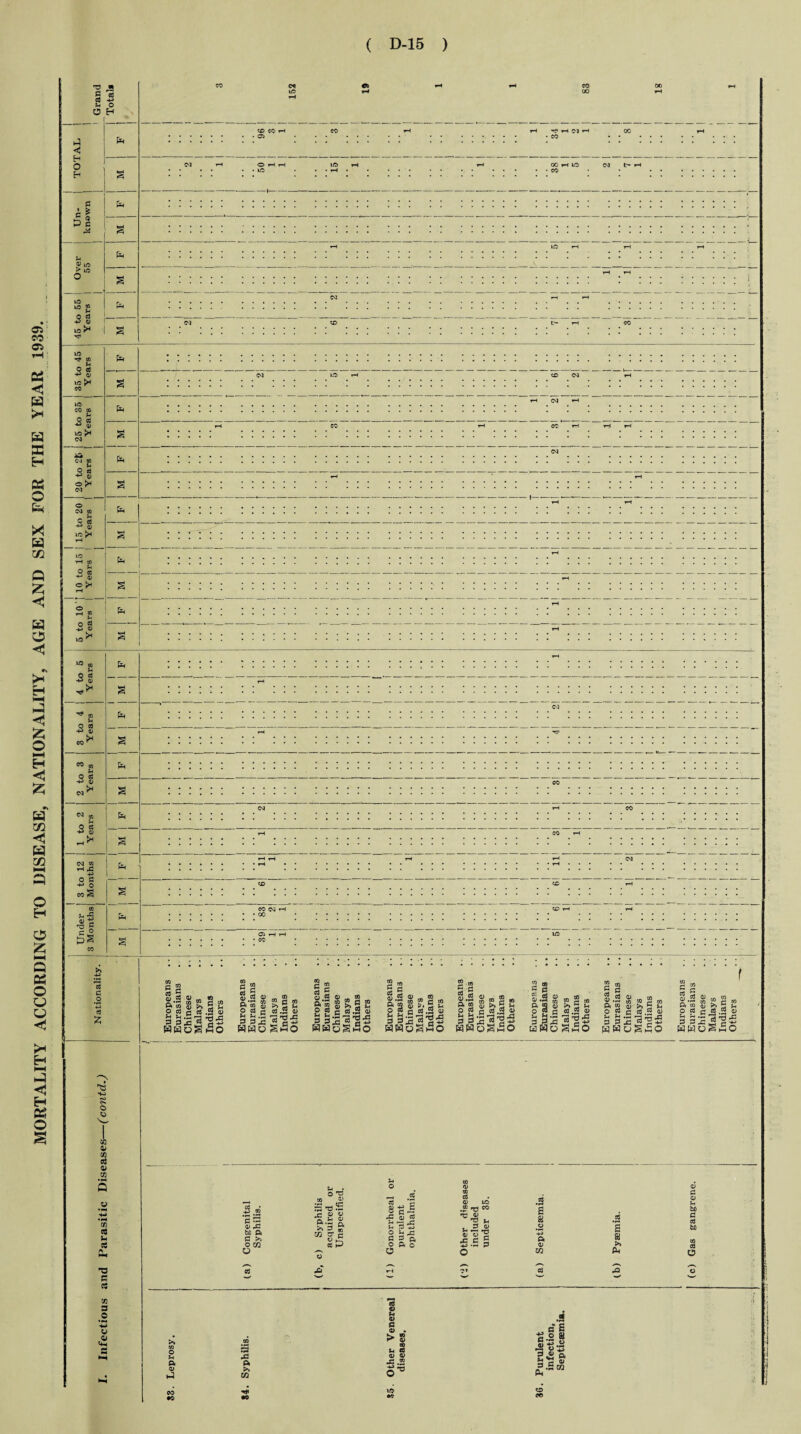 < o i-J G 00 M3 »-0 5 * M3 pH >*-» 0) o eg to -P D PS OS G •2 +j g £ o CO co c3 0> M3 CO c$ p< ?3 a « CO 3 .2 ’■+2 o CO to g s 03 5 <U G <U (0 O,”-? CO 5? C C0 ft CO m P u P G C 03 .2 <1> P P .tj ' frl _CJ 3 ^ HP wwoS (So rt c S s ai ft® s 2 S.S llo 2 G £ td .2 Cl 3 ■O -G “ S;' C 2 S3 5 Q W fl) * » ft® 3 RS 2 S 2 S-fSis 2 3 32 HHoShO § = ® m 1-S 3 . g . § p g &*l *3 * * .5 ri -o J 3 3 2 WWogSo ft 3 g.2 «> ft 2 O 3 u a WHoSSo « ^ ii >> ft n e «.S «| •325 to G a a) •P CO § s si _ aa co is >» s CC G p a; «? J? G G 03 0) ft I 32315 wwugio 2 <y >» b p G G cd .2 <t> G 03 0 2 <2 S 3 . to to G G ,c WWO G ^5 *G P o to 0> c3 o T3 S-d£ —( OS Sfii ’seas d 35. .3 g G 03 P bo G ^ fi,S» 5I3 'G p a CO G 03 o> ye be ft G >> o CO 3 m tn w a ^ 3 w 2 ^ -ft ft 3 0. 0 a 0 ci 0 12 5.S 3 *-p ft £ a >» to CO o o O 0 02 Ah 0 03 T-< ■ji 03 0 W ■w' 9 k 0) p o > 0> o p ft 00 •o G3 JP ft >» P CO a> a> -G .2 o- MO « b| -•3 i qi -p .zr -S; o r «-§ gJS ft M ^ Q1 ft.Sw Ph