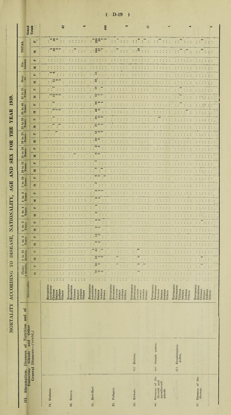 ■a ® « — < si H t£) H » 00 CO rH (M - ^ eg o13 8 uO Tf» • •••’.'••• w •3 Cy eg 7> 4) eg a» t- lO H G ft .2 G £ 3 « S§? ft CO ISJ-33 tn tn « a G G Q> ft go o d h h 3 P j5 WHO i o3 d W a» G ? C CD *.g fc 3 c- 85o as at ft o ft ft G G <d co 2 3 >> 3 c 2 3- -3-g 40^-3 •a; ft 4-> o- M G ft CD ft co O ft ^ h 3 3 ftft ft ai a> >» § G 3-2 -< j TJ . «Ja; S 3 a. a ® os m t a 3 3c fa fa fa ss si e wj c S 2 $ o § c w 5 S 3 3c «s S * Kfafa 8 S 5c® 3 ^ co G ft or _ co m 03 ? C ® § s s?J 8 3iS “15  So G ft o ft o St ftft 5^ 03 CO . G ; g <u 111 t! h .5 3 3c HHO f/1 w ? c f a ,<S ,3 SmO a) Vy* s P .2 *C c G JG -M -G p 'ft ft •G O X c 60 ft G ftJ rQ G C/5 o «5 <d m CD m ft St bfi aJ ft. o 5 a> fls 0*0 to •© £? • rj .ri *G CC co O +? *© S » ? C %£ 3 « o - fi w CD g: IQ CO o> p CO C ft G a> >. CO ^ 5^