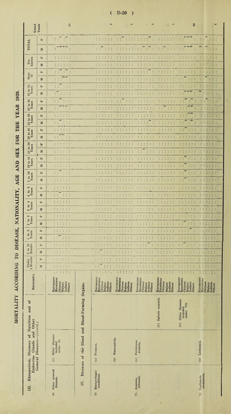 nS « ct +? < E-* N3 o 10 a> -vH Ol t-(N® 04 O ctf +» a> 10 04 04 -M 0) 04 04 ?5 +» a> fe £ .2 « XJ PS ci C .2 ft -4J a> ^ 35? 30“ l w y © * I cc « !g -11 Si 2 .52 0-1 Q Q 4) c .2 g b 3 o c 2 a 0 — 0 3 ^ 4> -C 0 CO ! w BQ s ® S .2 « ® a 2 co “ C 05 S' S O £3 d o3 .2 0) £ r* ,£2 <3 c -m HHoShO 04 tn a a> a tn-o^ X * . G? M -*-> .ft G O bd a> a; o> G “ o'0 t/i PS 'c$ be ft o be .2 2 ft c fa ■ X! o o ■o c ce •n o o 5 4 cc a a w cc g 2 g .2 15 m co g. g S *5 £ P P £ Cv3 .2 G4 3 3g21<£ c i khO £g g-g S £ £ . S 2 04 ^ S m O BJ c Cli » 11 £ Ss'a-g^ HHogtSO I-S g . s « g g C rt.2 Q4 3 s3 «'2£ hho§£o as _ G g |.2 % 2 « ft W (1) >» b U O oj r* CO Ca 04 ft w a- >» 5 ^ O w g cO.2 04 o w p C3,jj c; 335’3'a5 3s5S''5rcl5 whoS,5o bso§£o 05 „ G 2 Su«,« ft 'r! ® k d w ft “ D ^ O cO c c3 .2 04 S -co 3 ® g CO 04 . cQ a « S “ S s o 3 C S 3 o, g g !5 03 S *5 wwu ^pSo G r2 ft M CD 04 m - cO -G d> t-( .22 T3 t~ T3 ^ jl, G Q4 C4 3 X pG 0 G +;-3 g O ci G s ft o CO § .a .*S s ca a 8 ft s 3 K r^J $ M ft G £ « 04 03 Ph 04 cd rft Cw C3 6t • « 2 •S O CQ cj •2 a .d5 s ca co S a 2 ° 8 a: S3 8 0 8-2 jp G 3 3 X <0 p?13