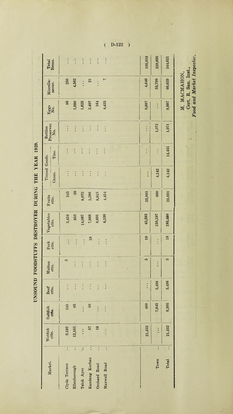 1? ! • • GJ K • . — ^ ft • • • • • • • -Jf pa -m ew • • • • • « * * * 4 • • • * • CO 73 o o u 1 \ g . • • • • • • 4 <—• • • • * • * • 4 rf £ o 1 00 o 4-5 oo Tf LO CM LO CM CO LO GO 00 ©3 CO 00 03 00 -O • 4 00 o 00 00 be 4-5 TH LO 03 Q> > 1 00 oo 00 • • . tH • • rH • t-H Sh CO 4-5 . • * • ! O 4-> LO LO LO c • • • • • • • • -M CO • • • • • • 4-> 4^ 3 s 4—> O 00 00 . • 03 03 . • •i 4 <D 0) CO 45» 4-5 • • • • • • LO LO Ul 1 Qfrg 1 LO o 460 LO TH 00 LO O co_ 4jJ 00 ts 00“ d © OQ CO CO t- Cft CM CM CO T—1 t-H CO • CO tH 4-5 a> £ e o ©T cnT rH CM CM ■ • / • • • • • 4-5 0) a> P P X U 73 c3 O Ph >—A © £ a * 0 *—4 P 4-5 0 r» cd s cd © H © bC 3 o M O .O S3 a >> < jx w bo e a T3 O « 73 U C3 H H >> 0) % c CS o P
