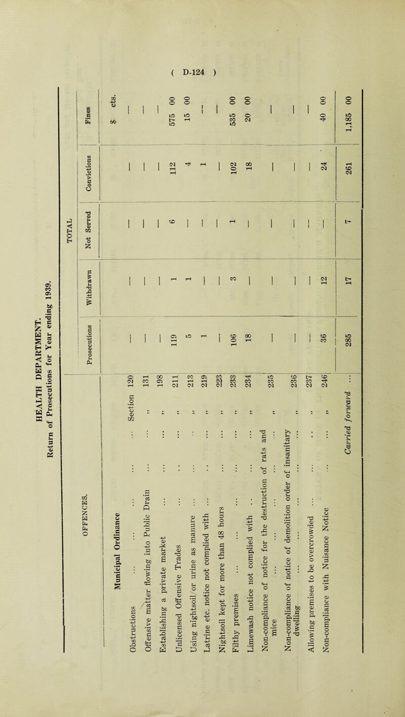 1 1 1 1 • |H < S3 > ai > <n -p £ £ c$ 1 1 1 ^ ^ 1 1 1 1 1 1 3 rC •H • pH £ M S3 g o • rH 4-4 o a> CO Tj G! G 03 -H aS Ph Ph aS -h> • i-H G aS 03 G «3 o <53 •<r4 e O m fa o £ fa fa fa o o cj G aS S • *H G3 Ph O a c s 03 G o • rH 4-> 03 G 03 .Q G • rH G pH o o • i-H 3 G Ph O bo G £ O CG Ph 03 4H fa-4 o3 03 > • i—H 03 G 03 o «4H O 03 03 fa! Ph G 03 -M G > • pH pH a oi be rG 03 •pH 3 G 4-4 03 w 03 03 G3 G 03 > • ^H CO G 03 O rO 03 02 G 03 03 • r-H G D 03 Ph G r1 c3 2 EC G 03 G • pH Ph G O 02 4-4 nG bo • r-H G bo G • r-H 03 D £ G3 03 • r-H a o o 4-4 O G 03 a • i-H -H> O G 6 4-4 03 03 G • ^H Ph 43 G fa) 03 o hG 00 G G faJ 03 Ph O O «IH a 03 rfa o 02 OH bo 4-3 02 03 rG T5 02 03 03 •l-H 2 03 Ph a b*} fa! T3 03 • rH P. 2 o C3 o G 03 C3 • r-H 43 o G rG 03 G £ 03 03 rG -M Ph O «+H 03 03 «+H o 03 03 G G • pH »—t a o Ph 03 rG Ph o G o 03 rG O 03 03 • r-H OH O G <4H O 03 03 £ fe v e G O £ 03 03 G t G bo fa G a;G 2 13 o £ V gs G O £ T3 03 fa £ O Ph 03 Ph 03 fa O 03 rQ 02 03 02 03 Ph a bo G • hH £ O 03 03 • rH 43 o £ 03 03 G G 02 • »-H G £ rG 43 03 Or G G ft 2 o 03 l G O &