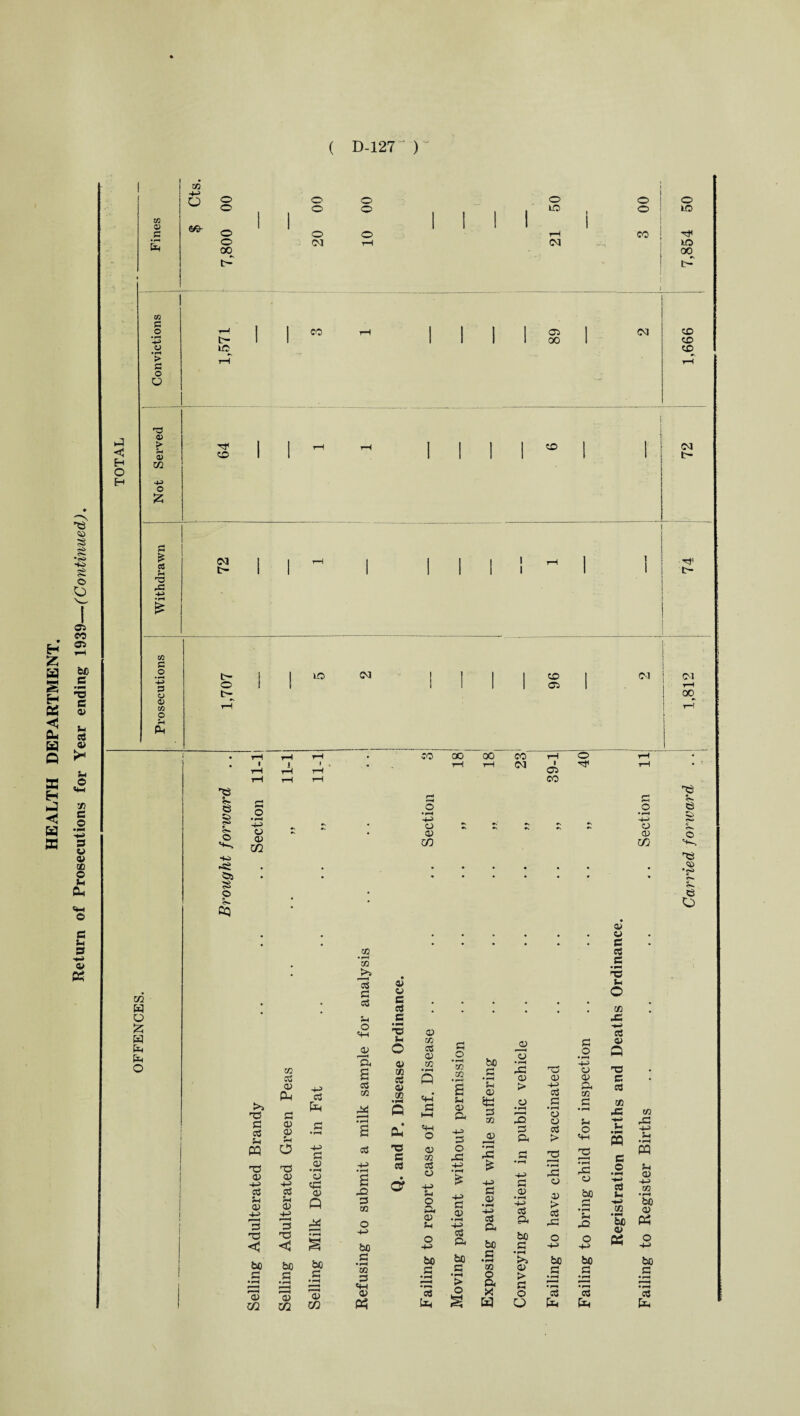 m W Q £ W Eh o 02 CCS 03 4-4 P-l cS fa X S3 S3 03 S3 ccS 03 • rH 5-1 5h PQ o 4-4 S3 T3 TS 03 •rH 03 03 03 4-4 +4 X ccS ccS 03 54 03 03 Q 4-> 4-4 13 r-H 3 X r-H 0C3 • r-H < <$ bo bo bo .£ S3 .£ X • rH fa *03 'aJ 03 02 02 in co • rH CO j>> 75 S3 c3 O '+4 'a <03 CO X • rH s 03 4-> • rH £ X co O -fj bo S3 • rH CO 3 «w 0) a» o> c o3 C -5 s- O 4> 03 03 03 ccS 03 CO 3 Q 03 CO fa -o S3 03 d S3 >—I ■4-4 O 0) CO 03 03 o a 03 5-i bo S3 c« fa S3 o • —4 CO 02 u 03 £2, 35 O X 4-» • rH £ £3 03 • rH -4-> o3 a bo 3 > o bo S3 • rH 5h 03 fti 33 CO -£ •rH X £ S3 03 • rH -u> oS a bo S3 • I—I CO © a x fa _03 O • rH X 03 > O * rH 3 33 a S3 1=! 03 •rH a bo S3 •»—« 03 > S3 O O X 03 4-4 c3 S3 • r-H o o o3 > X O 03 !> o3 r£3 bo S3 S3 O • rH 4-> o> o> a CO S3 • rH 5-i O «+-i 03 oo Sh X O 4-> bo S3 03 03 S3 c3 S3 -5 u o co X 4-4 rt 03 a XS S3 03 CO X H-H s S3 O 02 X 4-3 5-* •rH M s-. 03 c3 5h o3 c3 fa fa 02 •rH be Til <d ’So P5 03 a: o bo S3 • rH •rH cS fa