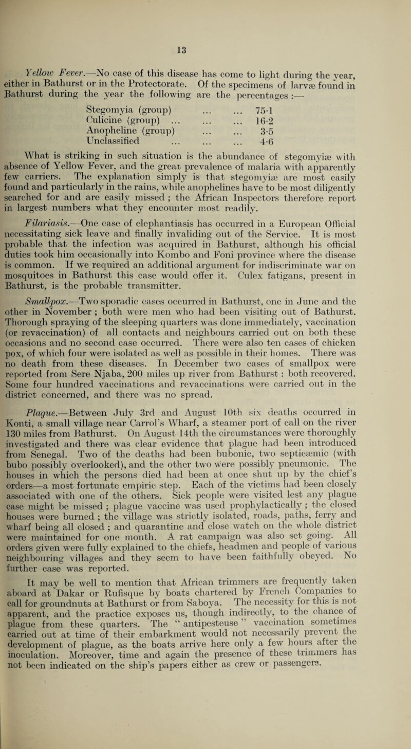 Yellow Fever.—No case of this disease has come to light during the year, either in Bathurst or in the Protectorate. Of the specimens of larvae found in Bathurst during the year the following are the percentages :_ Stegomyia (group) Culicine (group) Anopheline (group) Unclassified 75-1 16-2 3- 5 4- 6 What is striking in such situation is the abundance of stegomyise with absence of Yellow Fever, and the grear prevalence of malaria with apparently few carriers. The explanation simply is that stegomyise are most easily found and particularly in the rains, while anophelines have to be most diligently searched for and are easily missed ; the African Inspectors therefore report in largest numbers what they encounter most readily. Filariasis.—One case of elephantiasis has occurred in a European Official necessitating sick leave and finally invaliding out of the Service. It is most probable that the infection was acquired in Bathurst, although his official duties took him occasionally into Kombo and Foni province where the disease is common. If we required an additional argument for indiscriminate war on mosquitoes in Bathurst this case would offer it. Culex fatigans, present in Bathurst, is the probable transmitter. Smallpox.—Two sporadic cases occurred in Bathurst, one in June and the other in November ; both were men who had been visiting out of Bathurst. Thorough spraying of the sleeping quarters was done immediately, vaccination (or re vaccination) of all contacts and neighbours carried out on both these occasions and no second case occurred. There were also ten cases of chicken pox, of which four were isolated as well as possible in their homes. There was no death from these diseases. In December two cases of smallpox were reported from Sere Njaba, 200 miles up river from Bathurst: both recovered. Some four hundred vaccinations and revaccinations were carried out in the district concerned, and there was no spread. Plague.—Between July 3rd and August 10th six deaths occurred in Konti, a small village near Carrol’s Wharf, a steamer port of call on the river 130 miles from Bathurst. On August 14th the circumstances were thoroughly investigated and there was clear evidence that plague had been introduced from Senegal. Two of the deaths had been bubonic, twTo septicsemic (with bubo possibly overlooked), and the other two were possibly pneumonic. The houses in which the persons died had been at once shut up by the chief’s orders—a most fortunate empiric step. Each of the victims had been closely associated with one of the others. Sick people were visited lest any plague case might be missed ; plague vaccine was used prophylactically ; the closed houses were burned ; the village was strictly isolated, roads, paths, ferry and wharf being all closed ; and quarantine and close watch on the whole district were maintained for one month. A rat campaign was also set going. All orders given Avere fully explained to the chiefs, headmen and people of various neighbouring villages and they seem to have been faithfully obeyed. No further case was reported. It may be well to mention that African trimmers are frequently taken aboard at Dakar or Rufisque by boats chartered by French Companies to call for groundnuts at Bathurst or from Saboya. The necessity for this is not apparent, and the practice exposes us, though indirectly, to the chance of plague from these quarters. The “ antipesteuse ” vaccination sometimes carried out at time of their embarkment would not necessarily prevent the development of plague, as the boats arrive here only a few hours after the inoculation. Moreover, time and again the presence of these trimmers has not been indicated on the ship’s papers either as creAV or passengers.