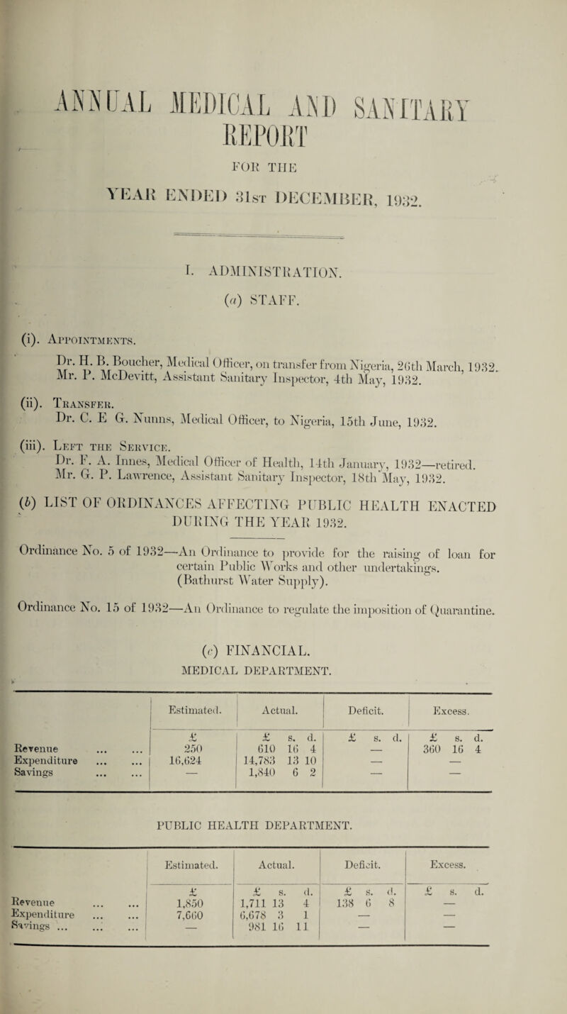 FOE THE EAR ENDED 31st DECEMBER, 19 >9 I. ADMINISTRATION (a) STAFF. (i) . Appointments. Pr* Voucher, Medical Officer, on transfer from Nigeria, 20th March, 1932. Mr. 1 . McDevitt, Assistant Sanitary Inspector, 4th May, 1932. (ii) . Transfer. Dr. C. E G. Nunns, Medical Officer, to Nigeria, loth June, 1932. (iii) . Left the Service. Dr. F. A. Innes, Medical Officer of Health, 14th January, 1932—retired. Mr. G. P. Lawrence, Assistant Sanitary Inspector, 18th May, 1932. (b) LIST OF ORDINANCES AFFECTING PUBLIC HEALTH ENACTED DURING THE YEAR 1932. Ordinance No. 5 of 1932—-An Ordinance to provide for the raising of loan for certain Public Works and other undertakings. (Bathurst Water Supply). Ordinance No. 15 of 1932—An Ordinance to regulate the imposition of Quarantine. (c) FINANCIAL. MEDICAL DEPARTMENT. Revenue Expenditure Savings . j Estimated. Actual. Deficit. Excess. £ 250 1(5,324 £ s. d. 610 16 4 14,783 13 10 1,840 6 2 III?2 73 ^ *3 1 1 'A § CO —- PUBLIC HEALTH DEPARTMENT. Revenue . Savings.. ... Estimated. Actual. Deficit. Excess. £ 1,850 £ s. d. 1,711 13 4 981 16 11 £ s. d. 138 6 8 £ s. d.