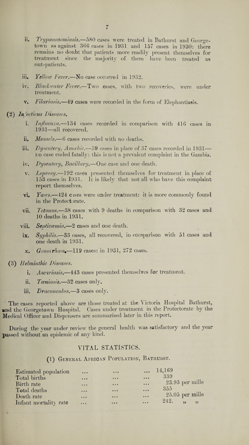 town as against 3(56 cases in 1931 and 157 cases in 1930: there remains no doubt that patients more readily present themselves for treatment since the majority of them have been treated as out-patients. iii. Yellow Fever.—No case occurred in 1932. iv. Blackwater Fever.—Two cases, with two recoveries, were under treatment. v. Filariasis.—49 cases were recorded in the form of Elephantiasis. (2) Infectious Diseases, i. Influenza.—134 cases recorded in comparison with 41G cases in 1931—all recovered. ii. Measels.—G cases recorded with no deaths. iii. Dysentery, Amoebic.—59 cases in place of 37 cases recorded in 1931— r.o case ended fatally: this is not a prevalent complaint in the Gambia. iv. Dysentery, Bacillary,—One case and one death. v. Leprosy.—192 cases presented themselves for treatment in place of 153 cases in 1931. It is likely that not all who have this complaint report themselves. vi. Yaws.—124 cises were under treatment: it is more commonly found in the Protectorate. vii. Tetanus.—38 cases with 9 deaths in comparison with 32 cases and 10 deaths in 1931. viii. Septicaemia.—2 cases and one death. ix. Syphilis.—33 cases, all recovered, in comparison with 51 cases and one death in 1931. x. Gunoirhoea.—119 cases: in 1931, 272 cases. (3) Helminthic Diseases. i. Ascariasis,—443 cases presented themselves for treatment. ii. Tceniasis.—32 cases only. iii. Dracunculus,—3 cases only. The cases reported above are those treated at the \ ictoria Hospital Bathurst, and the Georgetown Hospital. Cases under treatment in the Protectorate by the Medical Officer and Dispensers are summarised later in this report. During the year under review the general health was satisfactory and the year passed without an epidemic of any kind. VITAL STATISTICS. 0) General African Population, Bathurst. Estimated population Total births Birth rate Total deaths Death rate Infant mortal it \ rate 14,169 339 23.93 per mille 355 25.05 per mille