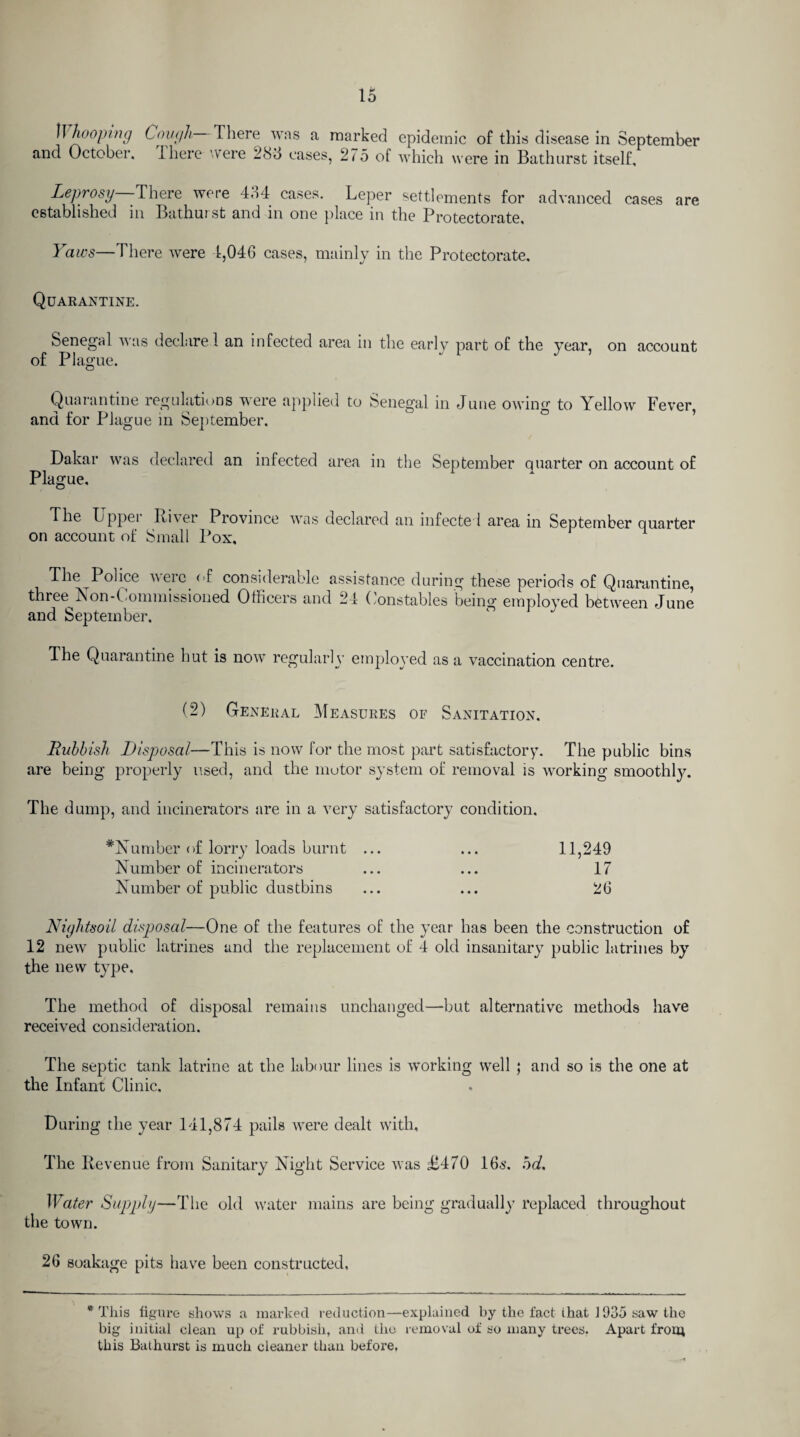 Whooping Cough There was a marked epidemic of this disease in September and October, ihere -vere 283 cases, 27 5 of which were in Bathurst itself. Leprosy -There were 434 cases. Leper settlements for advanced cases are established in Bathurst and in one place in the Protectorate, Yaws—There were 4,046 cases, mainly in the Protectorate. Quarantine. Senegal was declare 1 an infected area in the early part of the year, on account of Plague. Quarantine regulations were applied to Senegal in June owing to Yellow Fever, and for Plague in September. Dakar was declared an infected area in the September quarter on account of Plague, The Lppei Liver Province was declared an infected area in September quarter on account of Small Pox. 1 The Police were of considerable assistance during these periods of Quarantine, three Yon-Commissioned Officers and 24 Constables beino- employed between June and September, The Quarantine hut is now regularly employed as a vaccination centre. (2) General Measures of Sanitation. Rubbish Disposal—This is now for the most part satisfactory. The public bins are being properly used, and the motor system of removal is working smoothly. The dump, and incinerators are in a very satisfactory condition. ^Number of lorry loads burnt ... ... 11,249 Number of incinerators ... ... 17 Number of public dustbins ... ... 26 Nightsoil disposal—One of the features of the year has been the construction of 12 new public latrines and the replacement of 4 old insanitary public latrines by the new type. The method of disposal remains unchanged—but alternative methods have received consideration. The septic tank latrine at the labour lines is working well ; and so is the one at the Infant Clinic, During the year 141,874 pails were dealt with, The Revenue from Sanitary Night Service was £470 16s. bd. Water Supply—The old water mains are being gradually replaced throughout the town. 26 soakage pits have been constructed, * This figure shows a marked reduction—explained by the fact that 1935 saw the big initial clean up of rubbish, and the removal of so many trees. Apart from this Bathurst is much cleaner than before,