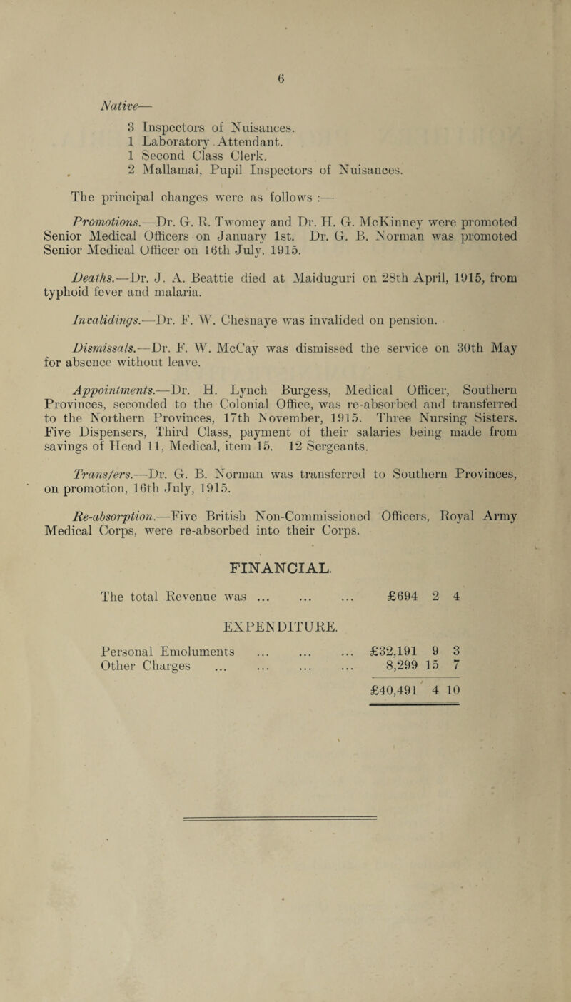 Native— 3 Inspectors of Nuisances. 1 Laboratory Attendant. 1 Second Class Clerk. 2 Mallamai, Pupil Inspectors of Nuisances. The principal changes were as follows :— Promotions.—Dr. G. I\. Twomey and Dr. H. G. McKinney were promoted Senior Medical Officers on January 1st. Dr. G. B. Norman was promoted Senior Medical Officer on 16th July, 1915. Deaths. —Dr. J. A. Beattie died at Maiduguri on 28th April, 1915, from typhoid fever and malaria. Invalidings.—Dr. F. W. Chesnaye was invalided on pension. Dismissals.—Dr. F. W. McCav was dismissed the service on 30th May for absence without leave. Appointments.—Dr. H. Lynch Burgess, Medical Officer, Southern Provinces, seconded to the Colonial Office, was re-absorbed and transferred to the Northern Provinces, 17th November, 1915. Three Nursing Sisters. Five Dispensers, Third Class, payment of their salaries being made from savings of Head 11, Medical, item 15. 12 Sergeants. Transfers.—Dr. G. B. Norman was transferred to Southern Provinces, on promotion, 16th July, 1915. Re-absorption.—Five British Non-Commissioned Officers, Koyal Army Medical Corps, were re-absorbed into their Corps. FINANCIAL. The total Kevenue was ... ... ... £694 2 4 EXPEN DITUKE. £32,191 9 3 8,299 15 7 Personal Emoluments Other Charges £40,491 4 10