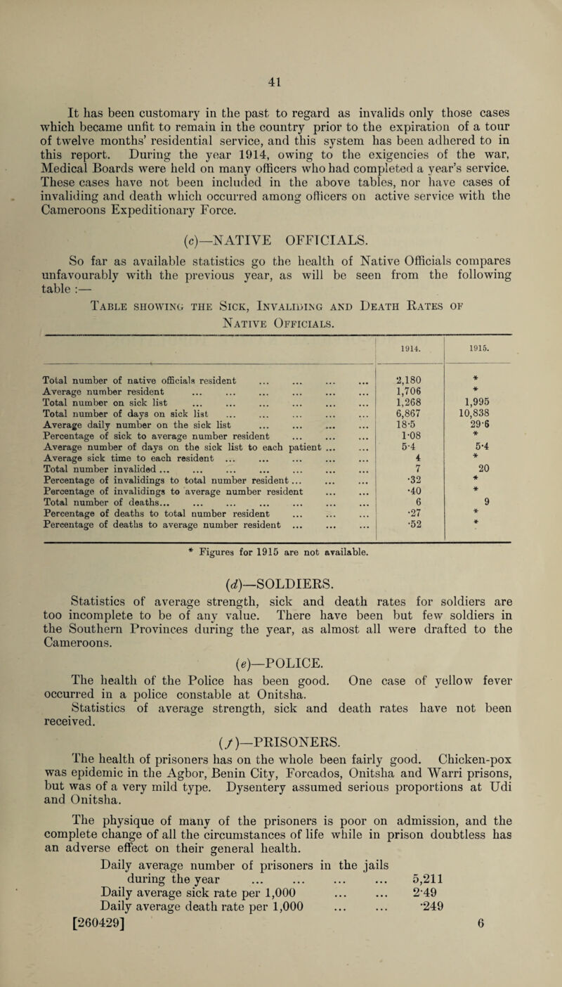 It has been customary in the past to regard as invalids only those cases which became unfit to remain in the country prior to the expiration of a tour of twelve months’ residential service, and this system has been adhered to in this report. During the year 1914, owing to the exigencies of the war, Medical Boards were held on many officers who had completed a year’s service. These cases have not been included in the above tables, nor have cases of invaliding and death which occurred among officers on active service with the Cameroons Expeditionary Force. (c)—NATIVE OFFICIALS. So far as available statistics go the health of Native Officials compares unfavourably with the previous year, as will be seen from the following table :— Table showing the Sick, Invaliding and Death Rates of Native Officials. 1914. 1915. Total number of native officials resident 2,180 * Average number resident 1,706 * Total number on sick list 1,268 1,995 Total number of days on sick list 6,867 10,838 Average daily number on the sick list 18-5 29-6 Percentage of sick to average number resident 1-08 * Average number of days on the sick list to each patient ... 5-4 5-4 Average sick time to each resident ... 4 * Total number invalided ... 7 20 Percentage of invalidings to total number resident ... •32 * Percentage of invalidings to average number resident •40 * Total number of deaths... 6 9 Percentage of deaths to total number resident •27 * Percentage of deaths to average number resident ... •52 * * Figures for 1915 are not available. (d)—SOLDIERS. Statistics of average strength, sick and death rates for soldiers are too incomplete to be of any value. There have been but few soldiers in the Southern Provinces during the year, as almost all were drafted to the Cameroons. (e)—POLICE. The health of the Police has been good. One case of yellow fever occurred in a police constable at Onitsha. Statistics of average strength, sick and death rates have not been received. (/)—PRISONERS. The health of prisoners has on the whole been fairly good. Chicken-pox was epidemic in the Agbor, Benin City, Forcados, Onitsha and Warri prisons, but was of a very mild type. Dysentery assumed serious proportions at Udi and Onitsha. The physique of many of the prisoners is poor on admission, and the complete change of all the circumstances of life while in prison doubtless has an adverse effect on their general health. Daily average number of prisoners in the jails during the year ... ... ... ... 5,211 Daily average sick rate per 1,000 ... ... 2’49 Daily average death rate per 1,000 ... ... ’249 [260429] 6