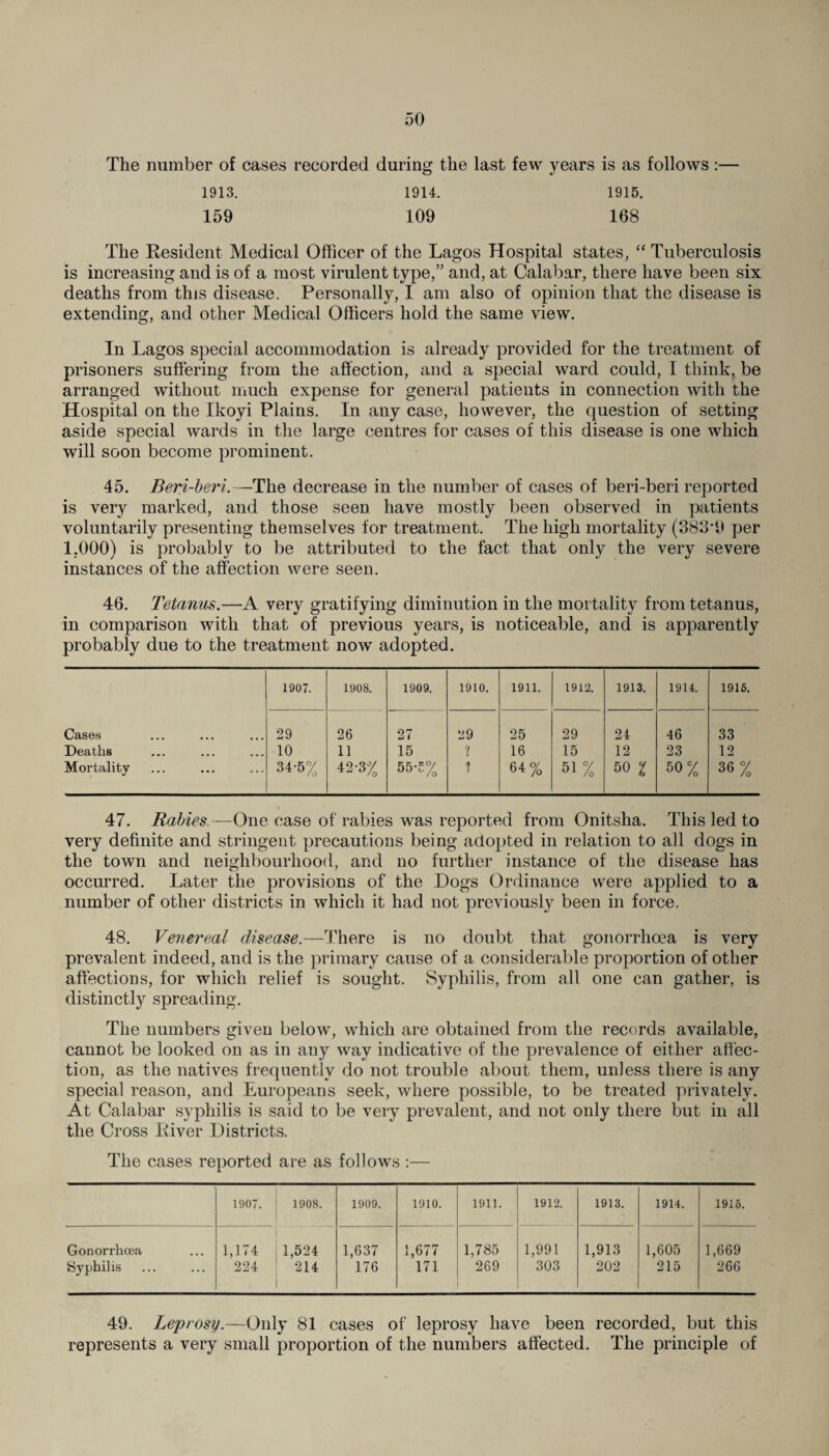 The number of cases recorded during the last few years is as follows :— 1913. 1914. 1915. 159 109 168 The Resident Medical Officer of the Lagos Hospital states, “ Tuberculosis is increasing and is of a most virulent type,” and, at Calabar, there have been six deaths from this disease. Personally, I am also of opinion that the disease is extending, and other Medical Officers hold the same view. In Lagos special accommodation is already provided for the treatment of prisoners suffering from the affection, and a special ward could, I think, be arranged without much expense for general patients in connection with the Hospital on the Ikoyi Plains. In any case, however, the question of setting aside special wards in the large centres for cases of this disease is one which will soon become prominent. 45. Beri-beri.—The decrease in the number of cases of beri-beri reported is very marked, and those seen have mostly been observed in patients voluntarily presenting themselves for treatment. The high mortality (383'9 per 1.000) is probably to be attributed to the fact that only the very severe instances of the affection were seen. 46. Tetanus.—A very gratifying diminution in the mortality from tetanus, in comparison with that of previous years, is noticeable, and is apparently probably due to the treatment now adopted. 1907. 1908. 1909. 1910. 1911. 1912. 1913. 1914. 1915. Cases 29 26 27 29 25 29 24 46 33 Deaths 10 11 15 'l 16 15 12 23 12 Mortality 34-5% 42-3% 55-5% 1 * 64% 51% 50 % 50% 36% 47. Rabies,—One case of rabies was reported from Onitsha. This led to very definite and stringent precautions being adopted in relation to all dogs in the town and neighbourhood, and no further instance of the disease has occurred. Later the provisions of the Dogs Ordinance were applied to a number of other districts in which it had not previously been in force. 48. Venereal disease.—There is no doubt that gonorrhoea is very prevalent indeed, and is the primary cause of a considerable proportion of other affections, for which relief is sought. Syphilis, from all one can gather, is distinctly spreading. The numbers given below, which are obtained from the records available, cannot be looked on as in any way indicative of the prevalence of either affec¬ tion, as the natives frequently do not trouble about them, unless there is any special reason, and Europeans seek, where possible, to be treated privately. At Calabar syphilis is said to be very prevalent, and not only there but in all the Cross River Districts. The cases reported are as follows :— 1907. 1908. 1909. 1910. 1911. 1912. 1913. 1914. 1915. Gonorrhoea Syphilis 1,174 224 1,524 214 1,637 176 1,677 171 1,785 269 1,991 303 1,913 202 1,605 215 1,669 266 49. Leprosy.—Only 81 cases of leprosy have been recorded, but this represents a very small proportion of the numbers affected. The principle of