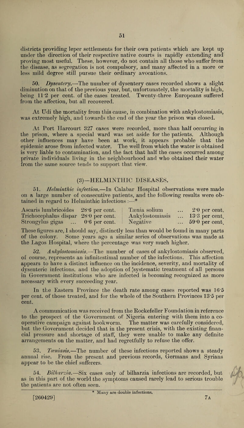 districts providing leper settlements for their own patients which are kept up under the direction of their respective native courts is rapidly extending and proving most useful. These, however, do not contain all those who suffer from the disease, as segregation is not compulsory, and many affected in a more or less mild degree still pursue their ordinary avocations. 50. Dysentery.—The number of dysentery cases recorded shows a slight diminution on that of the previous year, but, unfortunately, the mortality is high, being 11 2 per cent, of the cases treated. Twenty-three Europeans suffered from the affection, but all recovered. At Udi the mortality from this cause, in combination with ankylostomiasis, was extremely high, and towards the end of the year the prison was closed. At Port Harcourt 327 cases were recorded, more than half occurring in the prison, where a special ward was set aside for the patients. Although other influences may have been at work, it appears probable that the epidemic arose from infected water. The well from which the water is obtained is very liable to contamination, and the fact that half the cases occurred among private individuals living in the neighbourhood and who obtained their water from the same source tends to support that view. (3)—HELMINTHIC DISEASES. 51. Helminthic infection.—In Calabar Hospital observations were made on a large number of consecutive patients, and the following results were ob¬ tained in regard to Helminthic infections :—# Ascaris lumbricoides 28*6 per cent. Tsenia solium ... 2*0 per cent. Trichocephalus dispar 28*0 per cent. Ankylostomiasis ... 13‘3 per cent. Strongylus gigas ... 0'6 per cent. Negative ... 59’0 per cent. These figures are, 1 should say, distinctly less than would be found in many parts of the colony. Some years ago a similar series of observations was made at the Lagos Hospital, where the percentage was very much higher. 52. Ankylostomiasis.—The number of cases of ankylostomiasis observed, of course, represents an infinitestimal number of the infections. This affection appears to have a distinct influence on the incidence, severity, and mortality of dysenteric infections, and the adoption of [systematic treatment of all persons in Government institutions who are infected is becoming recognized as more necessary with every succeeding year. In the Eastern Province the death rate among cases reported was 16 5 per cent, of those treated, and for the whole of the Southern Provinces 13'5 per cent. A communication was received from the Rockefeller Foundation in reference to the prospect of the Government of Nigeria entering with them into a co¬ operative campaign against hookworm. The matter was carefully considered, but the Government decided that in the present crisis, with the existing finan¬ cial pressure and shortage of staff, they were unable to make any definite arrangements on the matter, and had regretfully to refuse the offer. 53. Tceniasis.—The number of these infections reported shows a steady annual rise. Prom the present and previous records, Germans and Syrians appear to be the chief sufferers. A 54. Bilharzia.—Six cases only of bilharzia infections are recorded, but as in this part of the world the symptoms caused rarely lead to serious trouble the patients are not often seen. [260429] * Many are double infections. 7 A