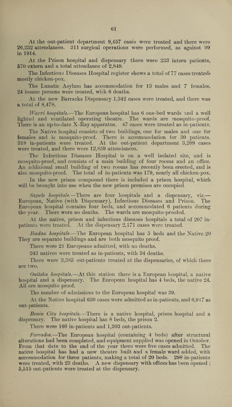 At the out-patient department 9,457 cases were treated and there were 26,232 attendances. 311 surgical operations were performed, as against 99 in 1914. At the Prison hospital and dispensary there were 233 intern patients, 570 extern and a total attendance of 2,849. The Infectious Diseases Hospital register shows a total of 77 cases treated* mostly chicken-pox. The Lunatic Asylum has accommodation for 13 males and 7 females. 24 insane persons were treated, with 6 deaths. At the new Barracks Dispensary 1,342 cases were treated, and there was a total of 8,478. Warri hospitals.—The European hospital has 6 one-bed wards and a well lighted and ventilated operating theatre. The wards are mosquito-proof. There is an up-to-date X-Ray apparatus. 47 cases were treated as in-patients. The Native hospital consists of two buildings, one for males and one for females and is mosquito-proof. There is accommodation for 30 patients. 318 in-patients were treated. At the out-patient department 3,209 cases were treated, and there were 12,859 attendances. The Infectious Diseases Hospital is on a well isolated site, and is mosquito-proof, and consists of a main building of four rooms and an office. An additional small building of two rooms has recently been erected, and is also mosquito-proof. The total of in-patients was 179, nearly all chicken-pox. In the new prison compound there is included a prison hospital, which will be brought into use when the new prison premises are occupied. Sapele hospitals.—There are four hospitals and a dispensary, viz.— European, Native (with Dispensary), Infectious Diseases and Prison. The European hospital contains four beds, and accommodated 6 patients during the year. There were no deaths. The wards are mosquito-proofed. At the native, prison and infectious diseases hospitals a total of 207 in¬ patients were treated. At the dispensary 2,171 cases were treated. Ibadan hospitals.—The European hospital has 5 beds and the Native 20 They are separate buildings and are both mosquito proof. There were 21 Europeans admitted, with no deaths. 243 natives were treated as in-patients, with 34 deaths. There were 3,385 out-patients treated at the dispensaries, of which there are two. Oniisha hospitals.—At this station there is a European hospital, a native hospital and a dispensary. The European hospital has 4 beds, the native 24. All are mosquito proof. The number of admissions to the European hospital was 39. At the Native hospital 630 cases were admitted as in-patients, and 6,917 as out-patients. Benin Citu hospitals.—There is a native hospital, prison hospital and a dispensary. The native hospital has 8 beds, the prison 2. There were 160 in-patients and 1,303 out-patients. Forcados.—The European hospital (containing 4 beds) after structural alterations had been completed, and equipment supplied was opened in October. From that date to the end of the year there were five cases admitted. The native hospital has had a new theatre built and a female ward added, with accommodation for three patients, making a total of 20 beds. 298 in-patients were treated, with 23 deaths. A new dispensary with offices has been opened ; 5,515 out-patients were treated at the dispensary.
