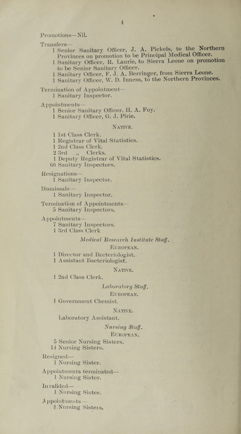 Promotions—Nil. Transfers_ 1 Senior Sanitary Officer, J. A. Pickets, to the Northern Provinces on promotion to be Principal Medical Officer. 1 Sanitary Officer, R. Laurie, to Sierra Leone on promotion to be Senior Sanitary Officer. 1 Sanitary Officer, F. J. A. Berringer, from Sierra Leone. 1 Sanitary Officer, W. D. Inness, to the Northern Provinces. Termination of Appointment— 1 Sanitary Inspector. Appointments— 1 Senior Sanitary Officer. H. A. Foy. 1 Sanitary Officer, G. J. Pirie. Native. 1 1st Class Clerk. 1 Registrar of Vital Statistics. 1 2nd Class Clerk. 2 3rd ,, Clerks. 1 Deputy Registrar of Vital Statistics. 66 Sanitary Inspectors. Resignations— 1 Sanitary Inspector. Dismissals— 1 Sanitary Inspector. Termination of Appointments— 5 Sanitary Inspectors. Appointments— 7 Sanitary Inspectors. 1 3rd Class Clerk Medical Research Institute Staff. European. 1 Director and Bacteriologist. 1 Assistant Bacteriologist. Native. 1 2nd Class Clerk. Laboratory Staff. European. 1 Government Chemist. Native. Laboratory Assistant. Nursing Staff. European. 5 Senior Nursing Sisters. 14 Nursing Sisters. Resigned— 1 Nursing Sister. Appointments terminated— 1 Nursing Sister. Invalided— 1 Nursing Sister. A ppointments — 4 Nursing Sisters.