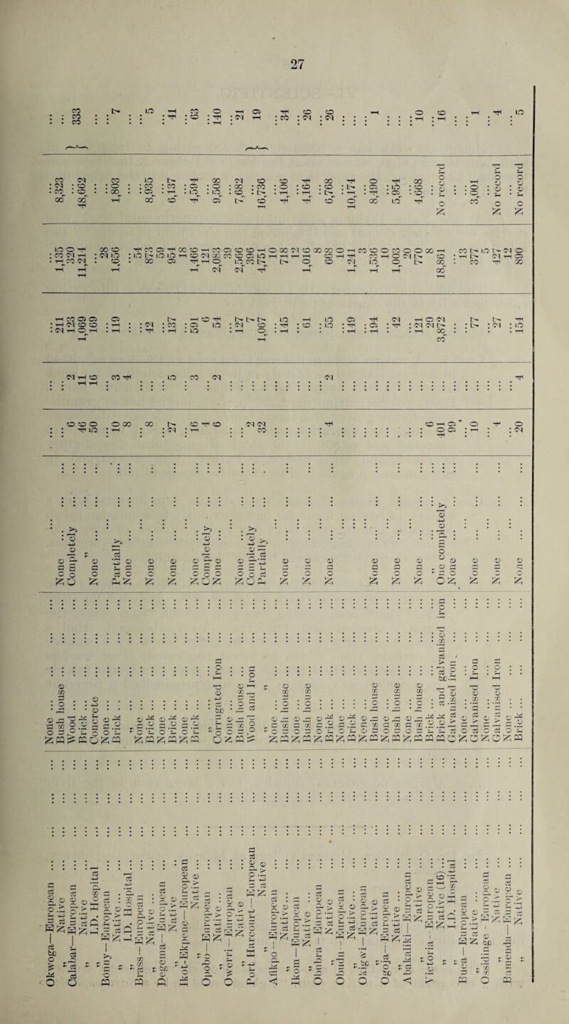 co ■* - eo • • CO lfj H M : : ^ : o o •—H 05 : ; cm t-i H-i co co co : cm : cm i ■ * ftn ftH CO CM CO IO 0 00 CM 0 CO GO O rH 00 O • s • • in • t-H O . O . 0 * ft* O . O • 0 • ft* • 0 : 0 : • 2? : co : ^ • 0 : oo : co : 0 : 0 • : t> : C5 : eo : 0 • O co^ • ■ • 00^ . • • T“1 • : 0 . 0 : t> • tH • t-H • LP. . 1© ■ ^1- . 05 . 0^ * ‘P. go 00 T—1 00 co of co T—l Htn TJh' co 0 H GO Id rs CO O £ O IOO^ GOO ^COO^COOHCOOOOwOODf'lOajOOOHCOOOCOOO :cocih ; cq m :im>iownoffqoocc«o©iOHHHH o —i -th pi h o ?q t> ■ ■© CO CM . CO . 00 05 Tt<r-1 O IOCOO- t>- O O CM Id) O tH CM CM T* CO- t> 10 t- (M 0 O * ^ b> CM rH 05 cq^ . CO hH GO go tH CO 05 05 05 • th cm co co • th . CM T—I C^V© . tH • CM : th £>» H CO hH : co : 05 ko • T—I • lO r© t© r© CM O h© o IO : »o rH : C5 CM TjH HOCM : cm cm r> • ^ oo. co t> L© HH : t> : cm : io MHO CO hH —< —h • IO CO CM CM ■'H O O O O GO -'H o : th I© OHO : cm : th CM CM co hH O T—I 05 O 05 . • © H5 © © d S o 5 ,50 Ha © -H © 3) +5 © © •>. -H> JZ? © >-5 © d a © © © © © ft .2 rn- -4-^ 0 © © © © © 0 © © © © d © d d d rH d q d ^3 d rH rH d „ © d d d 0 d O 0 0 0 0 0 0 3 d O 0 3 O 3 0 - d 0 0 0 0 »2q ft Zq £ £ T'q ^ rH l2q ^q Zq OZq © m © m © ©3 ft a § o £ft o © -n © ft* © © ©3 © 0 ©*< Oh © &> H © 2 O © O O © ft G £q ft © d - O ©I O © O © ^cq^pq^pq © © 02 d : o be • -d - ? © _d .do* ~ o o = O ^ W 03 d d o o © jd ® -d „ S3 02 d * - o d o d pq qq ©ft ©7^ © Jd © ©3 © rd 7^ 7^ > © n .2 d .2 ~ Tj d * d 02.2 .2 h d O ftn O ft* O C30£©0^ft*ftHCw0 Izspq^pqjzjpq^qpq^pqpqpqOZq d o oz OZqft O d ' q s o C3 c/5 ;z3 • Ol ^ > i. 2 a © : * O .p ^ n ? S '4“l ft* -Zj • rT1 ^ d d ft © ’-h • P a H £q H !z up = d ft d ft d © d • 2 © o .t d © —1 M © d . ® ,d d © bfi d - d ft c3 o o Hi o ft i I m - iTi  ct ft © -H d d I J c3 3 © 5 bC © ft © rH © h—. H ■ -H O © g o.r' C* •15 0 C$ 0 O =; Cb rfti : o r> o —1* o 2 © £ O ft 5 -H 3 ft d d M / r—1 (<© - I ' o © d ft §. o © © ft ?q \ o d ft/P d pO p' 2 © o > ft- -ft? £ c3 0 0 o ^ Co ft^q d d2'^ © 15 d '— 2 © d d © ft • > ft ^q d d ft ^ 1 ft! ^ ft d ©. d © « © Pft o 2 © ftZq } ftZq 1 - o <5 O O 1 Hi rq • ft* l K J? 0 ^ bp .V igwi i d P—S 0 p v> ; C3 r 5 -4H O 1 s p d © r J1 ©H ? © ©0 be J0 ^ W C j O O « O ft