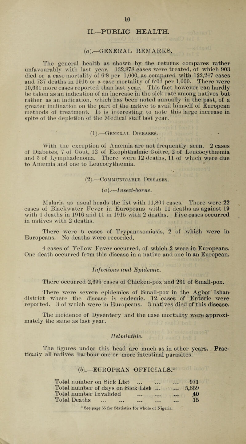 II.—PUBLIC HEALTH. (a).—GENERAL REMARKS. The general health as shown by the returns compares rather unfavourably with last year. 132,878 cases were treated, of which 903 died or a case mortality of 0*8 per 1,000, as compared with 122,247 cases and 737 deaths in 1916 or a case mortality of 6'03 per 1,000. There were 10,631 more cases reported than last year. This fact however can hardly be taken as an indication of an increase in the sick rate among natives but rather as an indication, which has been noted annually in the past, of a greater inclination on the part of the native to avail himself of European methods of treatment. It is interesting to note this large increase in spite of the depletion of the Medical staff last year. (1).—General Diseases. i ‘ With the exception of Anaemia are not frequently seen. 2 cases of Diabetes, 7 of Gout, 12 of Exophthalmic Goitre, 2 of Leucocythaemia and 3 of Lymphadenoma. There were 12 deaths, 11 of which were due to Anaemia and one to Leucocythaemia. (2).—Communicable Diseases. (a).-—I nsect-borne. Malaria as usual heads the list with 11,801 cases. There were 22 cases of Blackwater Fever in Europeans with 11 deaths as against 19 with 4 deaths in 1916 and 11 in 1915 with 2 deaths. Five cases occurred in natives with 2 deaths. There were 6 cases of Trypanosomiasis, 2 of which were in Europeans. No deaths were recorded. 4 cases of Yellow Fever occurred, of which 2 were in Europeans. One death occurred from this disease in a native and one in an European. Infections and Epidemic. There occurred 2,695 cases of Chicken-pox and 231 of Small-pox. There were severe epidemics of Small-pox in the Agbor Ishan district where the disease is endemic. 12 cases of Enteric were reported. 3 of which were in Europeans. 3 natives died of this disease. The incidence of Dysentery and the case mortality were approxi¬ mately the same as last year. Helminthic. The lignres under this head are much as in other years. Prac¬ tically all natives harbour one or more intestinal parasites. (b).—EUROPEAN OFFICIALS.* Total number on Sick List 971 Total number of days on Sick List ... ... 5,859 Total number Invalided . .40 Total Deaths . 15 * See page 55 for Statistics for whole of Nigeria.