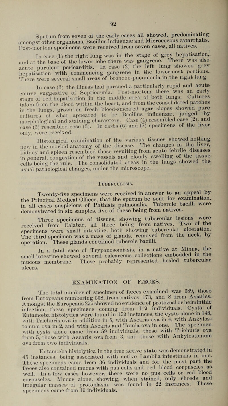 Sputum from seven of the early cases all showed, predominating amongst other organisms, Bacillus influenzae and Micrococous catarrhalis. Post-mortem specimens were received from seven cases, all natives. In case (1) the right lung was in the stage of grey hepatisation, and at the base of the lower lobe there was gangrene. There was also acute purulent pericarditis. In case (2) the left lung showed grey hepatisation with commencing gangrene in the lowermost portions. There were several small areas of broncho-pneumonia in the right lung. In case (3) the illness had pursued a particularly rapid and acute course suggestive of Septicaemia. Post-mortem there was an early stage of red hepatisation in the middle area of both lungs. Cultures taken from the blood within the heart, and from the consolidated patches in the lungs, grown on fresh blood-smeared agar slopes showed puie cultures of what appeared to be Bacillus influenzae, judged by morphological and staining characters. Case (4) resembled ease (2), and case (5) resembled case (3). In casks (0) and (7) specimens oi the hver only, were received. Histological examination of the various tissues showed nothing new in the morbid anatomy of the disease. The changes in the liver, kidney and spleen resembled those resulting from acute febrile diseases in o-eneral, congestion of the vessels and cloudy swelling of the tissue cells being the rule. The consolidated areas in the lungs showed the usual pathological changes, under the microscope. Tuberculosis. Twenty-five specimens were received in answer to an appeal.by the Principal Medical Officer, that the sputum be sent for examination, in all cases suspicious of Phthisis pulmonalis. Tubercle bacilli were demonstrated in six samples, five of these being from natives. Three specimens of tissues, showing tubercular lesions were received from Calabar, all three being from natives. Two of the specimens were small intestine, both showing tubercular ulceiation. The third specimen was a mass of glands, removed from the neck, by operation. These glands contained tubercle bacilli. In a fatal case of Trypanosomiasis, in a native at Minna, the small intestine showed several calcareous collections embedded in the mucous membrane. These probably represented healed tubercular ulcers. EXAMINATION OF tOECES. The total, number of specimen of faeces examined was 689, those from Europeans numbering 508, from natives 173, and 8 from Asiatics. Amongst the Europeans 255 showed no evidence of protozoal or helminthic infection, these specimens coining from 119 individuals. Cysts of Entamoeba histolytica were found in 159 instances, the cysts alone in 148, with Trichuris ova in addition in 5, with Ascaris ova in 4, with Ankylos- tomum ova in 2, and with Ascaris and Taenia ova in one. The specimen with cysts alone came from 59 individuals, those with Trichuris ova from 5, those with Ascaris ova from 3, and those with Ankylostomum ova from two individuals. Entamoeba histolytica in the free active state was demonstrated in 45 instances, being associated with active Lamblia intestinalis in one. These specimens came from 36 individuals and for the most part the faeces also contained mucus with pus cells and red blood corpuscles as well. In a few cases howTever, there were no pus cells or red blood corpuscles. Mucus alone, showing, when stained, only shreds and irregular masses of protoplasm, was found in 22 instances. These specimens came from 19 individuals.