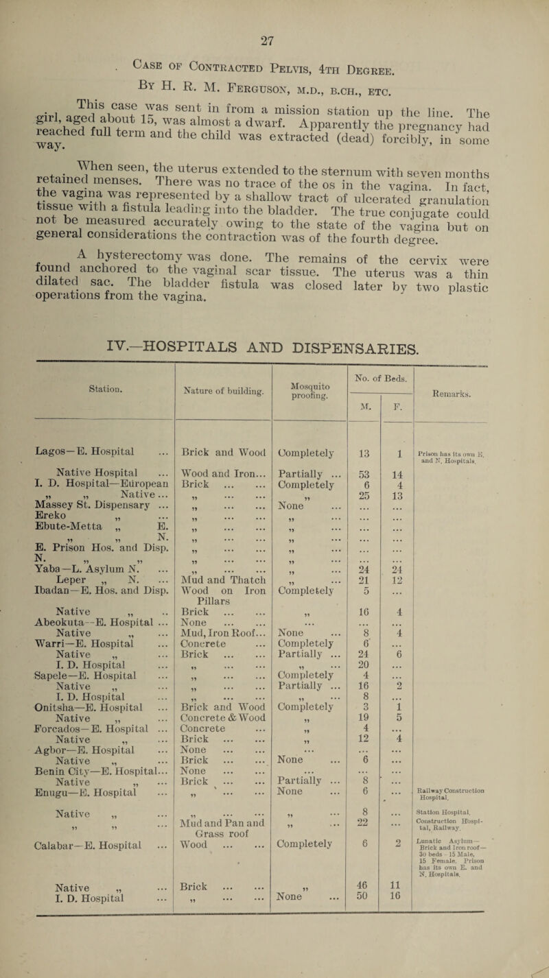 . Case of Contracted Pelvis, 4th Degree. By H. R. M. Ferguson, m.d., b.ch., etc. sir] i^aS SeUJ 'n fro“ a mission station up the line. The reached fid to, ,,! J h a Tfi a dwarf' APParen% the pregnancy had way d f U * d t le °hlld was extracted (dead) forcibly, in some When seen, the uterus extended to the sternum with seven months retained menses. .1 here was no trace of the os in the vagina. In fact he vagina was represented by a shallow tract of ulcerated granulation tissue with a fistula leading into the bladder. The true conjugate could not be measured accurately owing to the state of the vagina but on general considerations the contraction was of the fourth degree. A hysterectomy was done. The remains of the cervix were found anchored to the vaginal scar tissue. The uterus was a thin dilated sac. The bladder fistula was closed later bv two plastic operations from the vagina. IV.—HOSPITALS AND DISPENSARIES. No. of Beds. Station. Nature of building. Mosquito Remarks. proofing. M. F. Lagos—E. Hospital Brick and Wood Completely 13 1 Prison lias its own E. and N, Hospitals. Native Hospital Wood and Iron... Partially ... 53 14 I. D. Hospital—European Brick . Completely 6 4 „ „ Native... 11 ••• ••• 25 13 Massey St. Dispensary ... 11 • • • • • • None Ereko „ Ebute-Metta „ E. „ „ N. E. Prison Hos. and Disp. 11 • • • • * • 11 • • • N. „ „ ... Yaba—L. Asylum N. 11 11 24 24 Leper „ N. Mud and Thatch 11 * * * 21 12 Ibadan—E. Hos. and Disp. Wood on Iron Completely 5 ... Pillars Native „ Brick . 11 1G 4 Abeokuta—E. Hospital ... None . • • • ... Native „ Mud, Iron Roof... None 8 4 Warri—E. Hospital Concrete Completely 6 • • . Native „ Brick . Partially ... 24 6 I. D. Hospital 11 * * * 11 • • • 20 • • • Sapele—E. Hospital 11 * * * Completely 4 . . . Native „ 11 Partially ... 16 2 I. D. Hospital 11 11 8 ... Onitsha—E. Hospital Brick and Wood Completely 3 1 Native „ Concrete & Wood 11 19 5 Forcados—E. Hospital ... Concrete 11 4 • • • Native „ Brick . 11 12 4 Agbor—E. Hospital None . ... . *. Native „ Brick . None 6 Benin City—E. Hospital... None . • • • ... Native „ Brick . Partially ... 8 Enugu—E. Hospital 11 **• None 6 Railway Construction Hospital. Native „ 11 * * * * 11 8 ... Station Hospital. 11 Mud and Pan and Grass roof 11 22 ... Construction H'ospi - tal, Railway. Calabar—E. Hospital Wood . Completely 6 2 Lunatic Asylum— Brick and Iron roof— • 30 beds - 15 Male, 15 Female. Prison has its own E. and N. Hospitals. Native „ Brick . 11 46 11 I. D. Hospital „ None 50 16