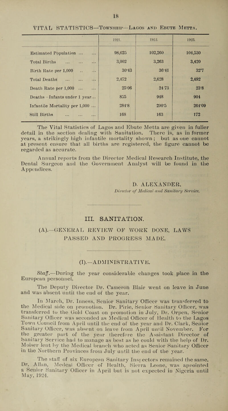 VITAL STATISTICS—Township—Lagos and Ebute Metta. 1921. 1922. 1923. Estimated Population ... 98,625 102,260 101,530 Total Births . 3,002 3,263 3,420 Birth Rate per 1,000 . 30*43 36*41 32;7 Total Deaths . 2,472 2,628 2,492 Death Rate per 1,000 . 25*06 24 73 23*8 Deaths -Infants under 1 year... 855 948 904 Infantile Mortality per 1,000 ... 284*8 290*5 264*09 Still Births . 168 163 172 The Vital Statistics of Lagos and Ebute Metta are given in fuller detail in the section dealing with Sanitation. There is, as in former years, a strikingly high infantile mortality shown ; but as one cannot at present ensure that all births are registered, the figure cannot be regarded as accurate. Annual reports from the Director Medical Research Institute, the Dental Surgeon and the Government Analyst will be found in the Appendices. D. ALEXANDER. Director of Medical and Sanitary Service. III. SANITATION. (A).—GENERAL REVIEW OF WORK DONE, LAWS PASSED AND PROGRESS MADE. (I).—ADMINISTRATIVE. Staff.—During the year considerable changes took place in the European personnel. The Deputy Director Dr. Cameron Blair went on leave in June and was absent until the end of the year. In March, Dr. Inness, Senior Sanitary Officer was transferred to the Medical side on promotion. Dr. Pirie, Senior Sanitary Officer, was transferred to the Gold Coast on promotion in July, Dr. Orpen, Senior Sanitary Officer was seconded as Medical Officer of Health to the Lagos Town Council from April until the end of the year and Dr. Clark, Senior Sanitary Officer, was absent on leave from April until November. For the greater part of the year therefore the Assistant Director of Sanitary Service had to manage as best as he could with the help of Dr. Moisei* lent by the Medical branch who acted as Senior Sanitary Officer in the Northern Provinces from Julv until the end of the year. The staff of six European Sanitary Inspectors remained the same. Dr. Allan, Medcal Officer of Health, Sierra Leone, was appointed a Senior Sanitary Officer in April but is not expected in Nigeria until May, 1924.