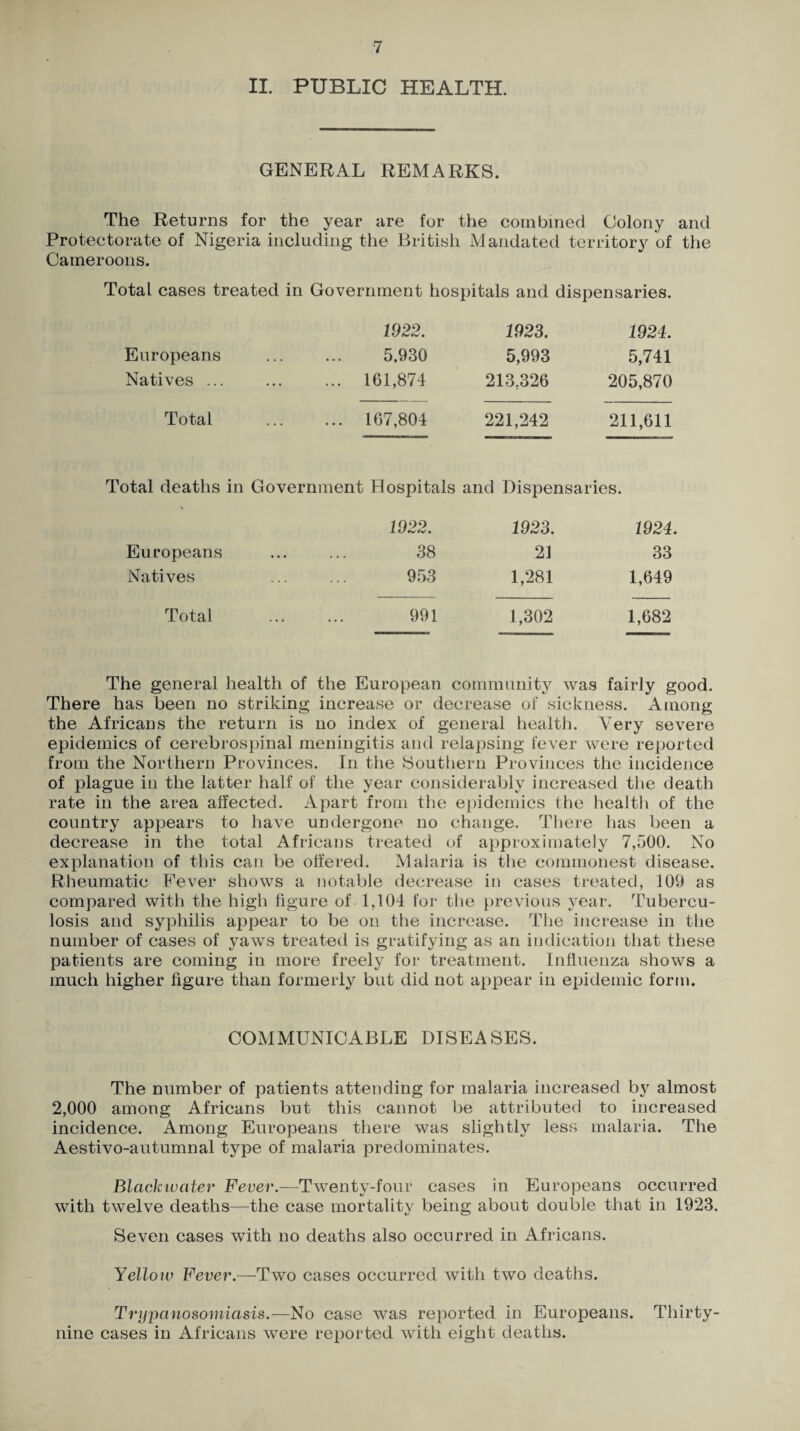 '/ 11. PUBLIC HEALTH. GENERAL REMARKS. The Returns for the year are for the combined Colony and Protectorate of Nigeria including the British Mandated territory of the Caineroons. Total cases treated in Government hospitals and dispensaries. 1922. 1923. 1924. Europeans 5.930 5,993 5,741 Natives ... . 161,874 213,326 205,870 Total . 167,804 221,242 211,611 Total deaths in Government Hospitals and Dispensa: ries. 1922. 1923. 1924. Europeans . 38 21 33 Natives . 953 1,281 1,649 Total . 991 1,302 1,682 The general health of the European community was fairly good. There has been no striking increase or decrease of sickness. Among the Africans the return is no index of general health. Very severe epidemics of cerebrospinal meningitis and relapsing fever were reported from the Northern Provinces. In the Southern Provinces the incidence of plague ill the latter half of the year considerably increased the death rate in the area affected. Apart from the epidemics the health of the country appears to have undergone no change. There lias been a decrease in the total Africans treated of approximately 7,500. No explanation of this can be offered. Malaria is the commonest disease. Rheumatic Fever shows a notable decrease in eases treated, 109 as compared with the high figure of 1,104 for tlie previous year. Tubercu¬ losis and syphilis appear to be on the increase. The increase in the number of cases of yaws treated is gratifying as an indication that these patients are coming in more freely for treatment. Influenza shows a much higher figure than formerly but did not appear in eiiidemic form. COMMUNICABLE DISEASES. The number of patients attending for malaria increased b}^ almost 2,000 among Africans but this cannot be attributed to increased incidence. Among Europeans there was slightly less malaria. The Aestivo-autumnal type of malaria predominates. Blackivater Fever.—Twenty-four cases in Europeans occurred with twelve deaths—the case mortality being about double that in 1923. Seven cases with no deaths also occurred in Africans. Yellow Fever.—Two cases occurred with two deaths. Trijimnosomiasis.—No case Avas reported in Europeans. Thirty- nine cases in Africans Avere reported Avith eight deaths.